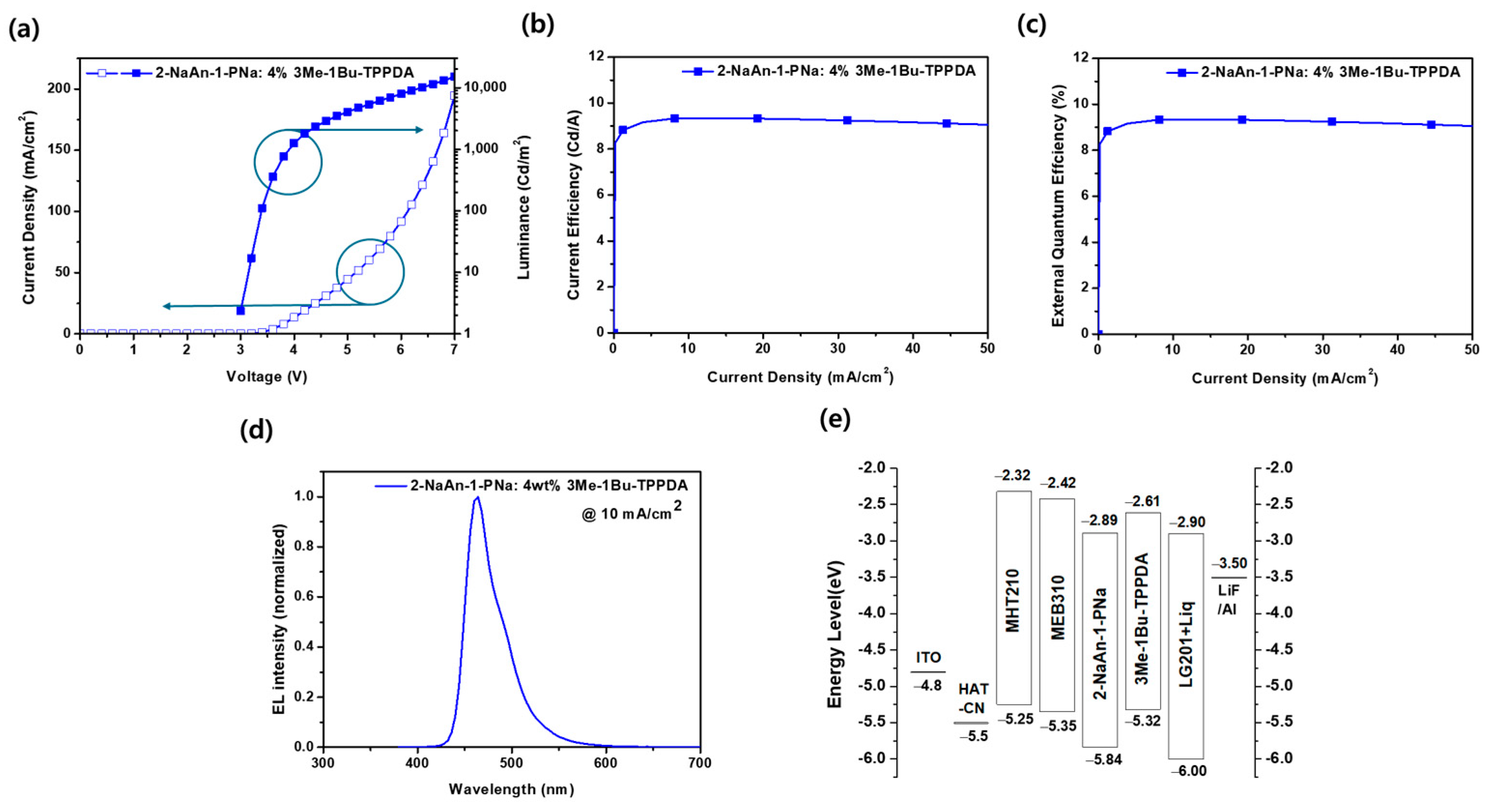 Applsci 14 05716 g006