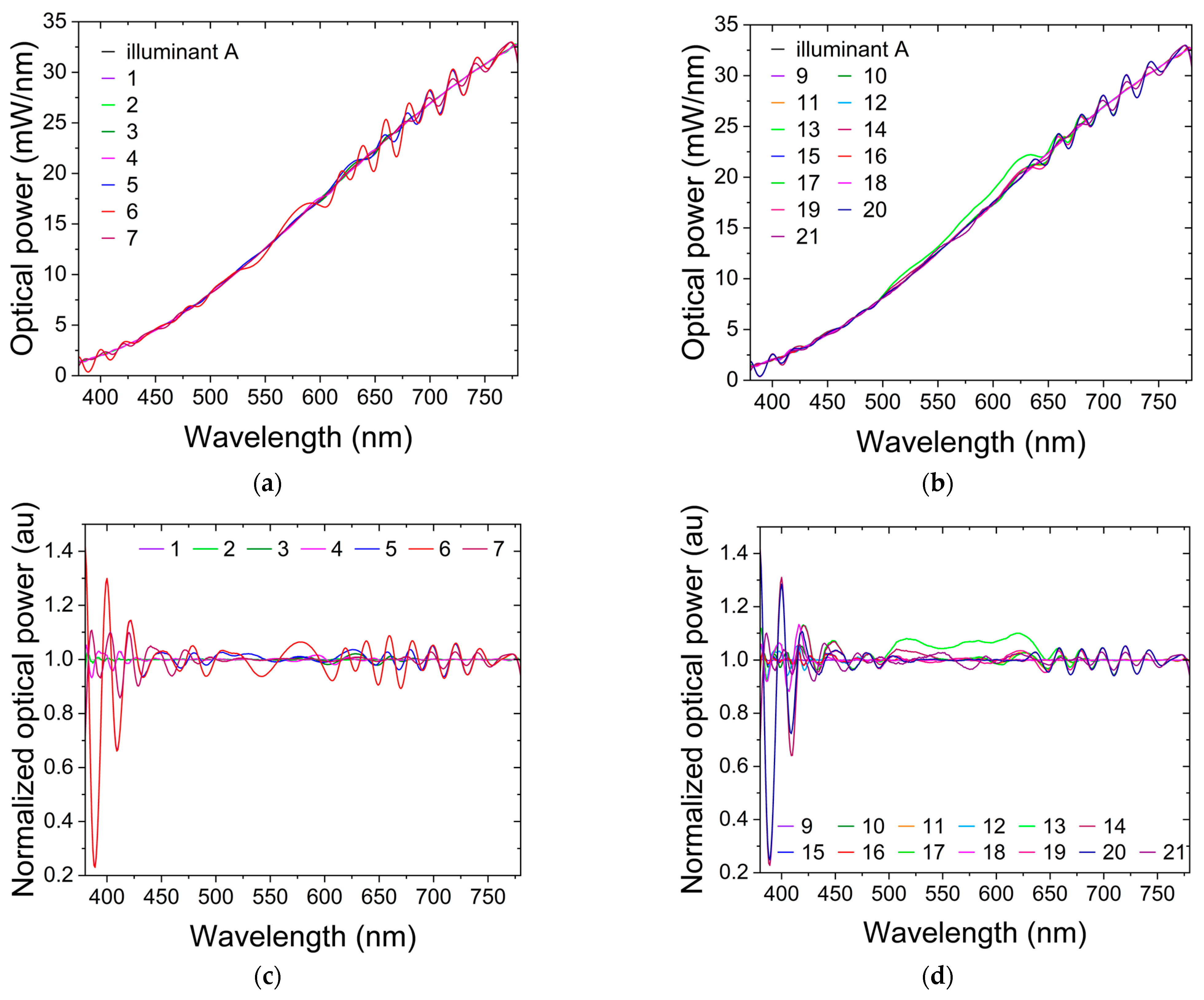 Applsci 14 05717 g002
