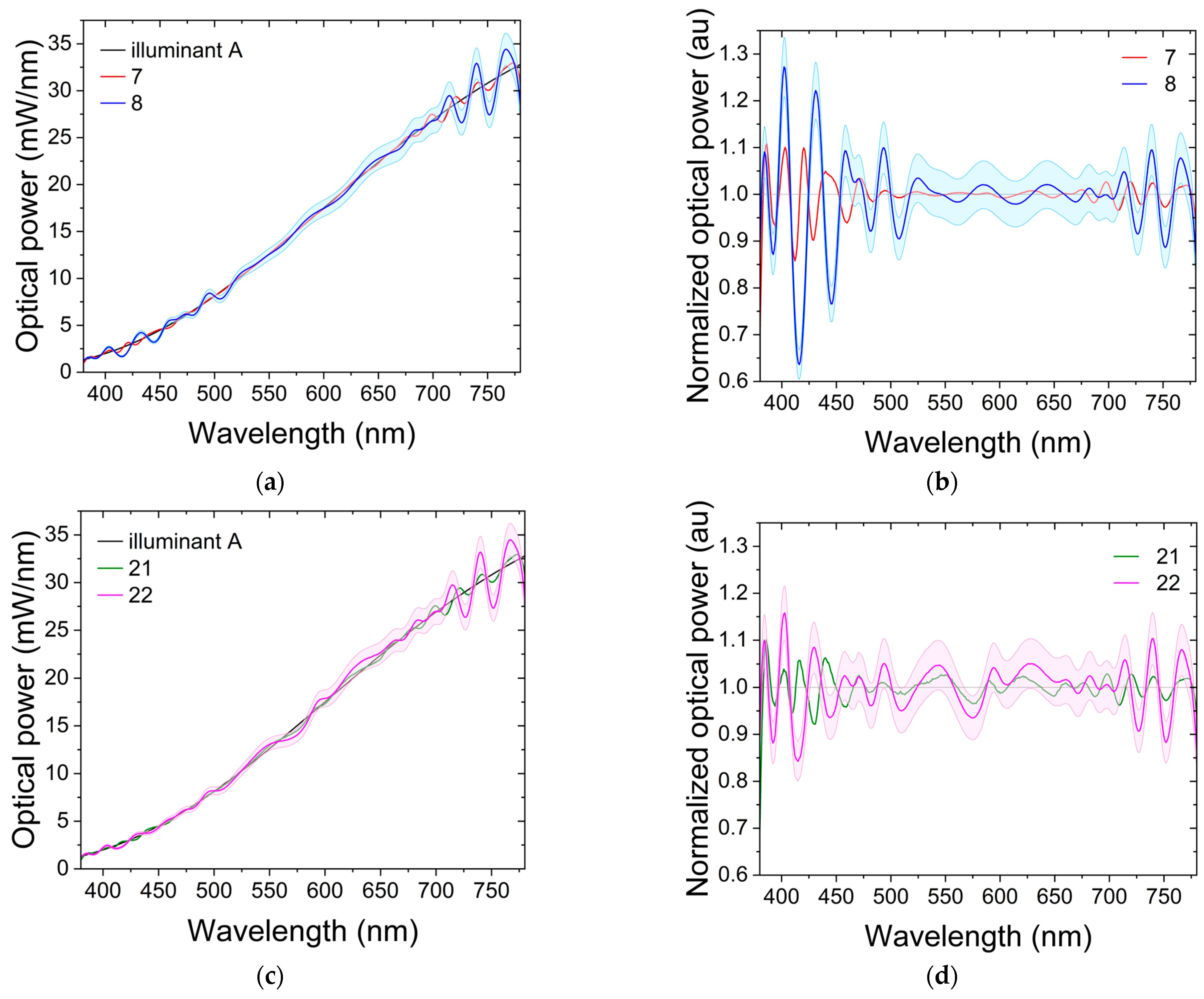 Applsci 14 05717 g005