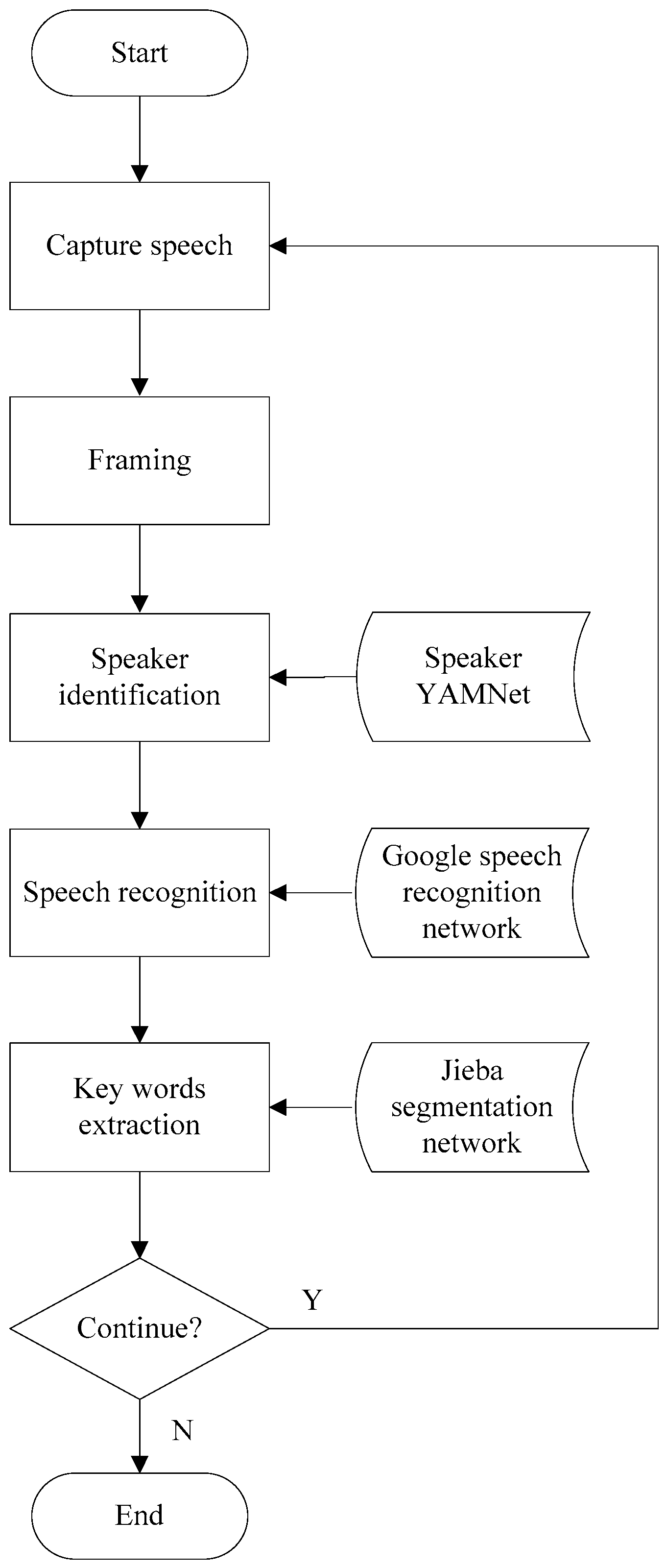 Applsci 14 05718 g001