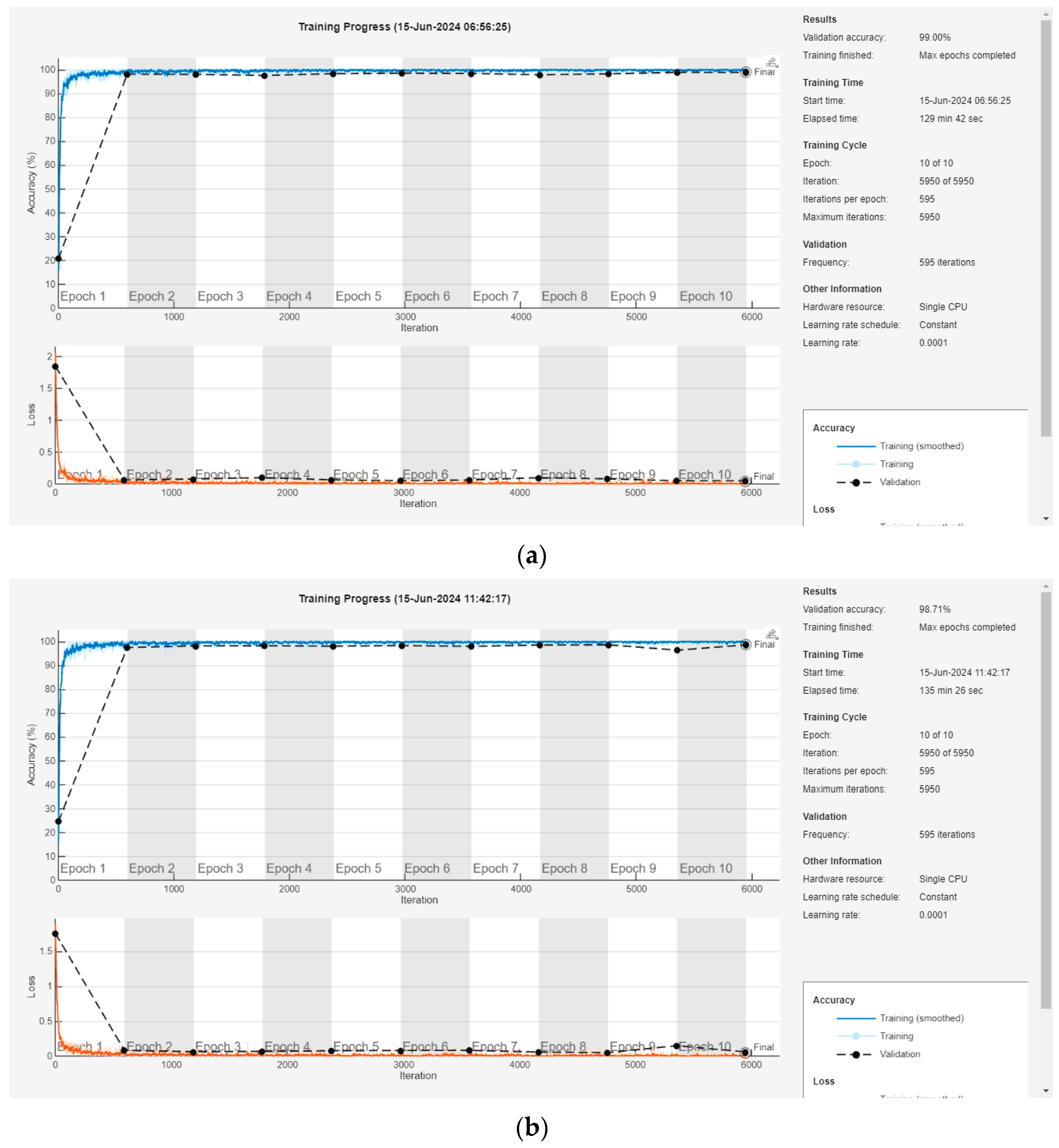 Applsci 14 05718 g002