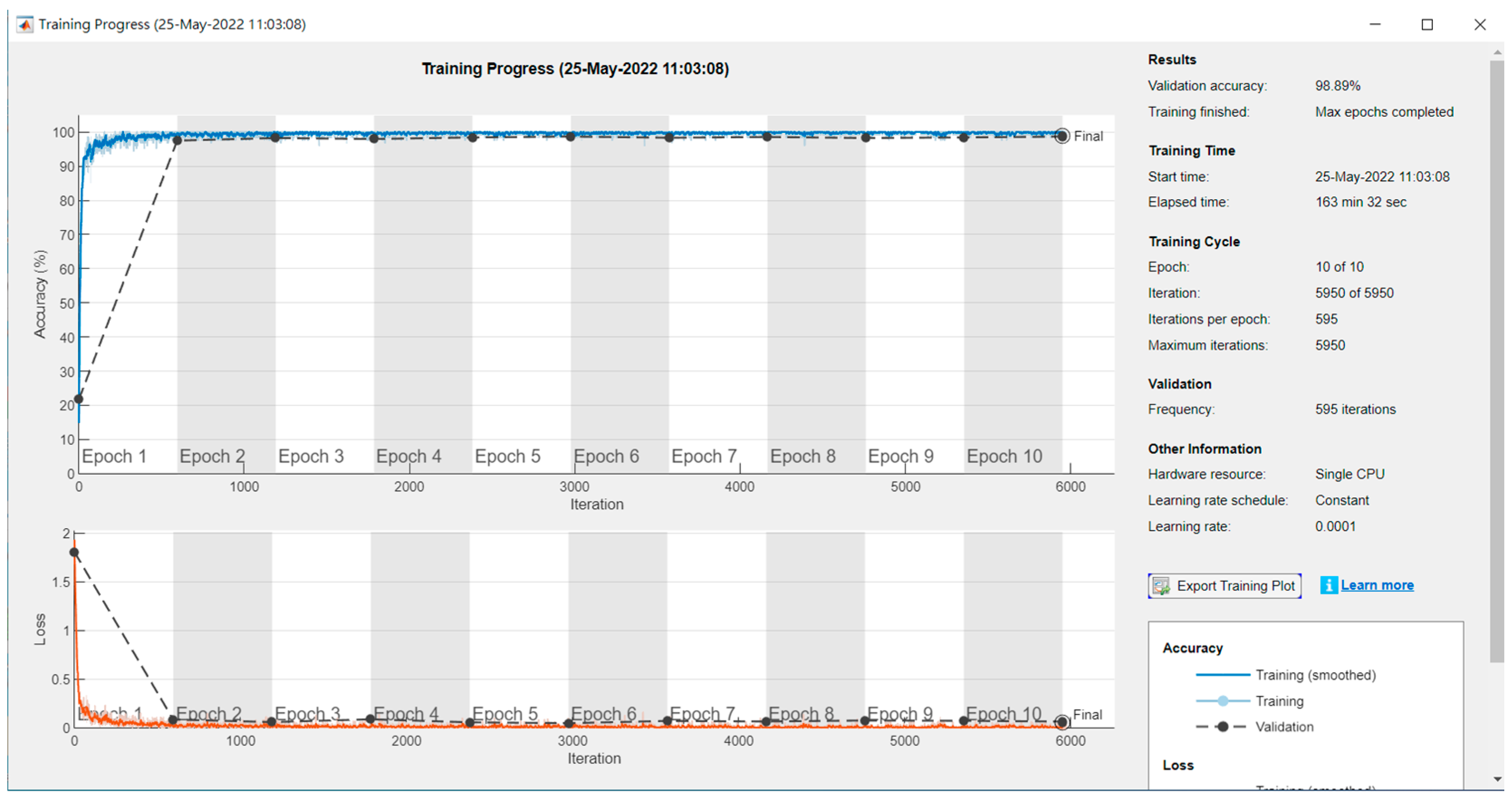Applsci 14 05718 g003