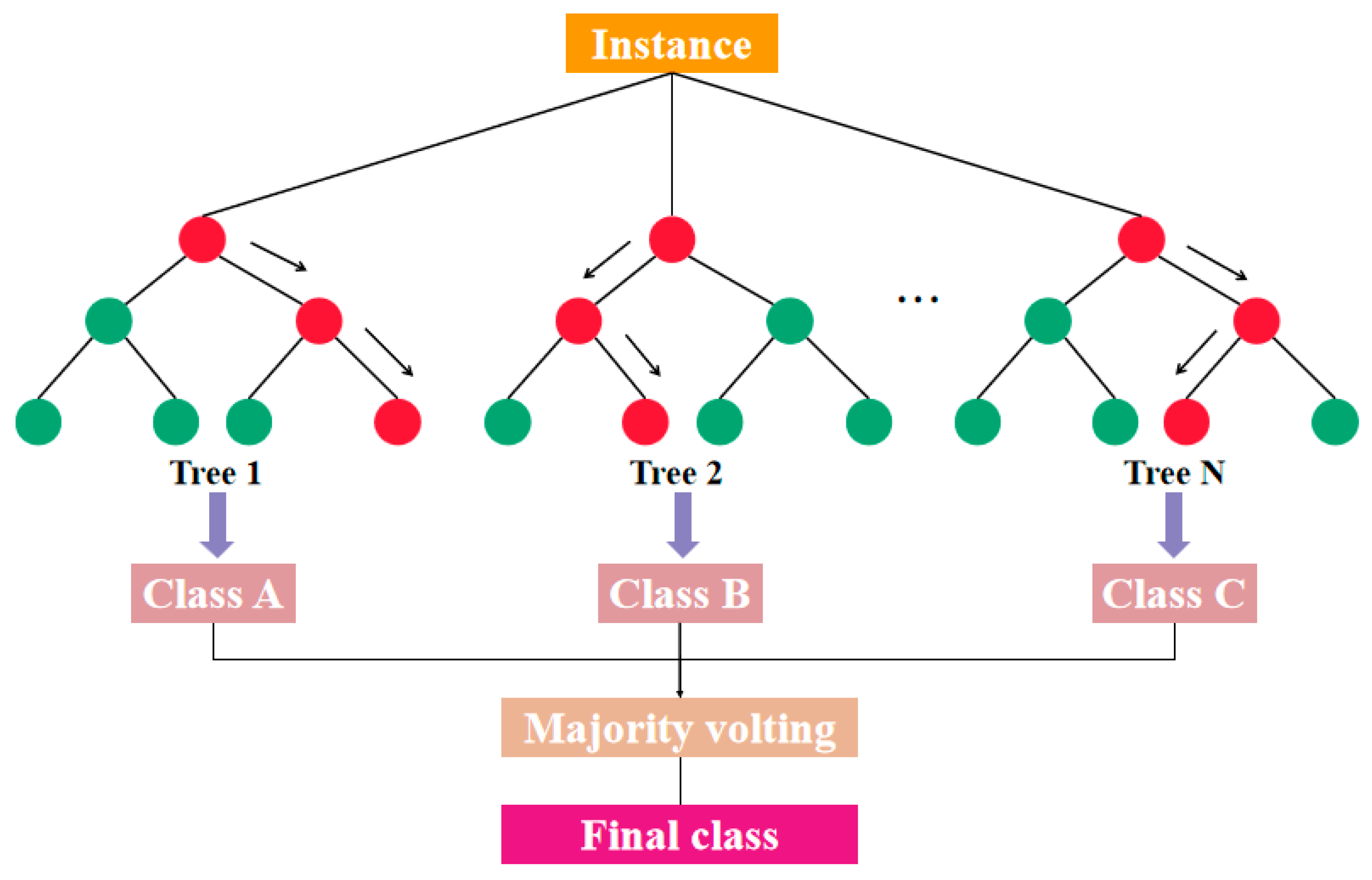 Applsci 14 05719 g001