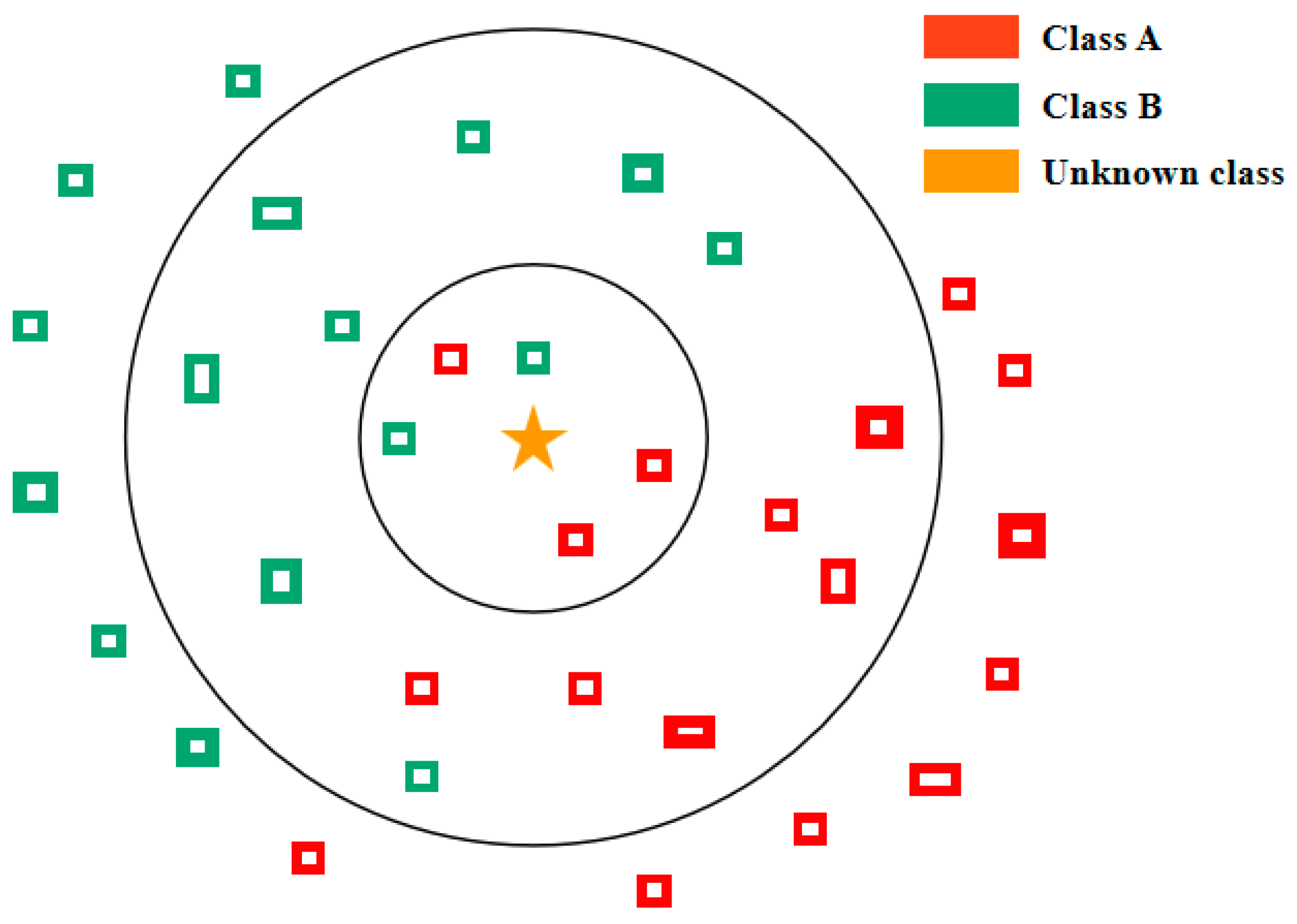 Applsci 14 05719 g003