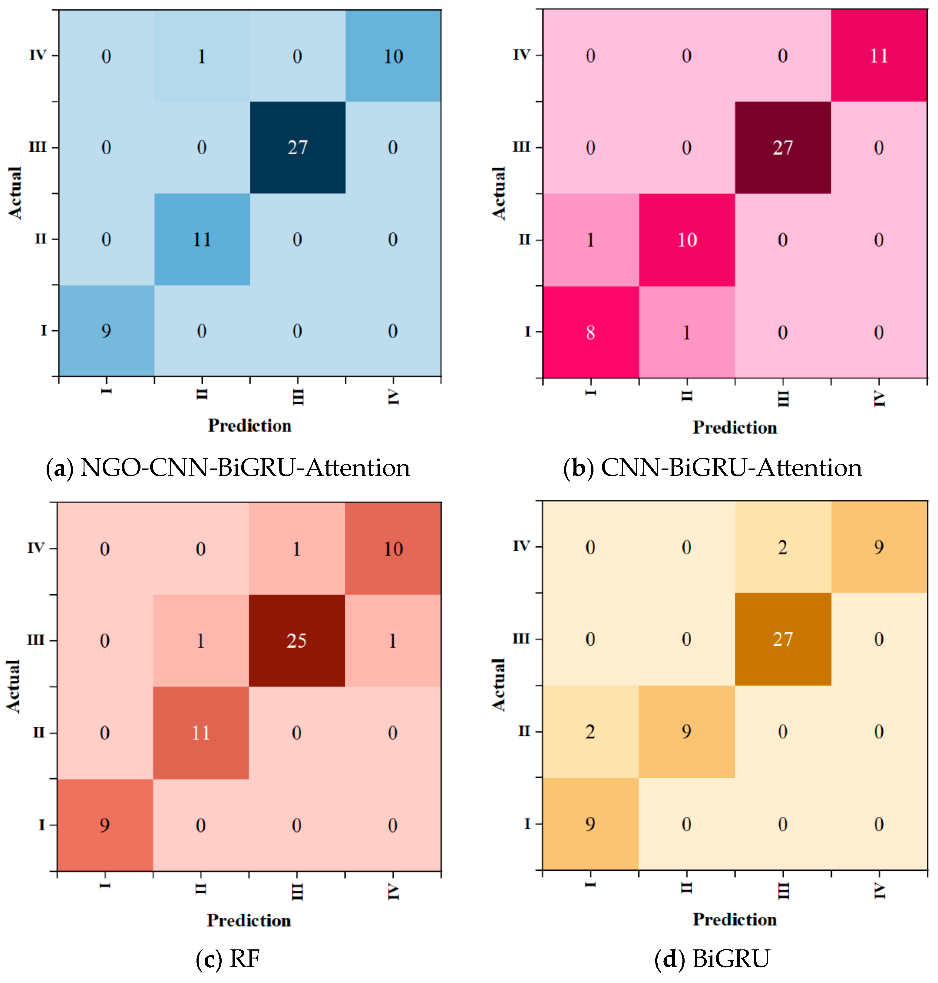 Applsci 14 05719 g010a