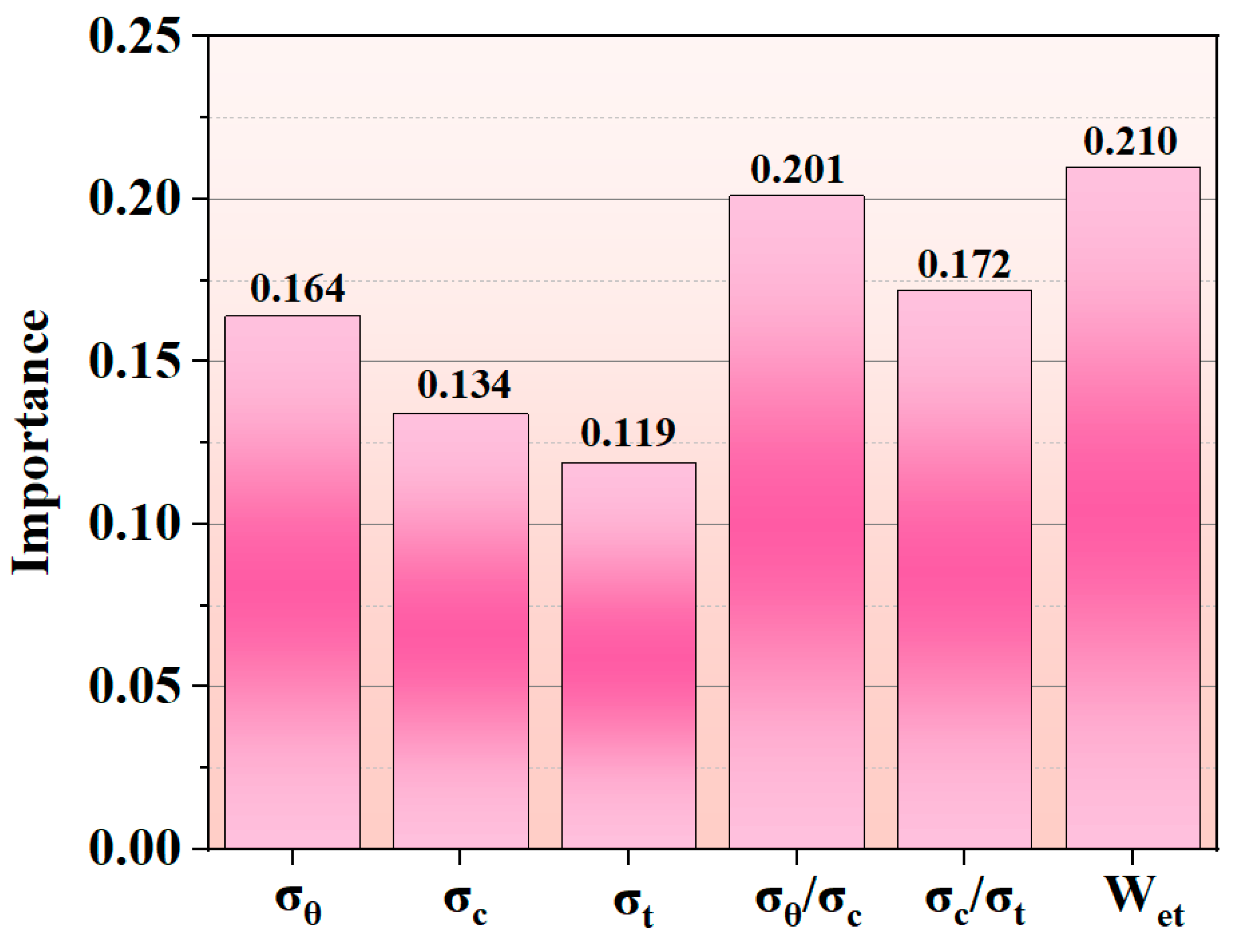 Applsci 14 05719 g011