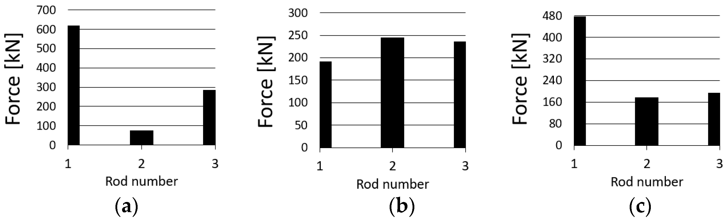 Applsci 14 05720 g009