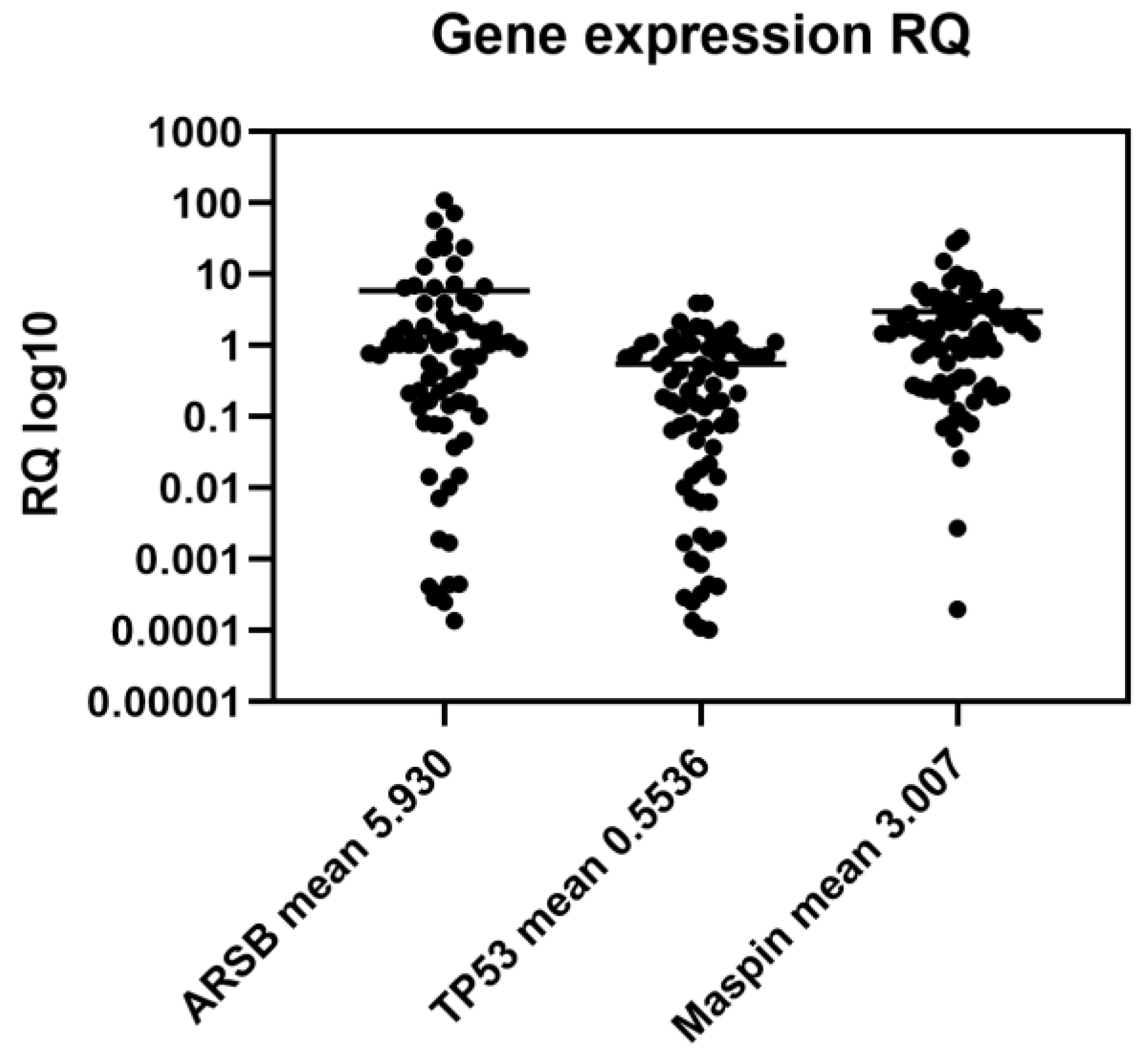 Applsci 14 05721 g002