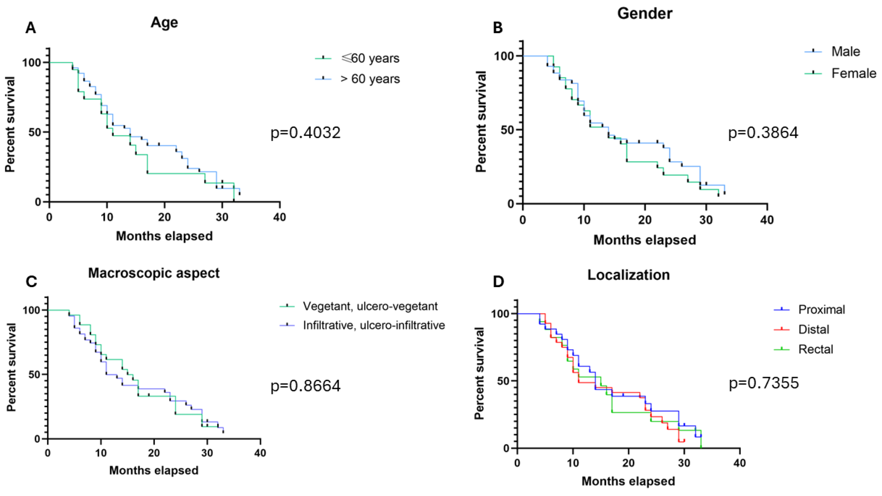 Applsci 14 05721 g003