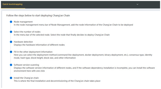 HMM-Based Blockchain Visual Automatic Deployment System