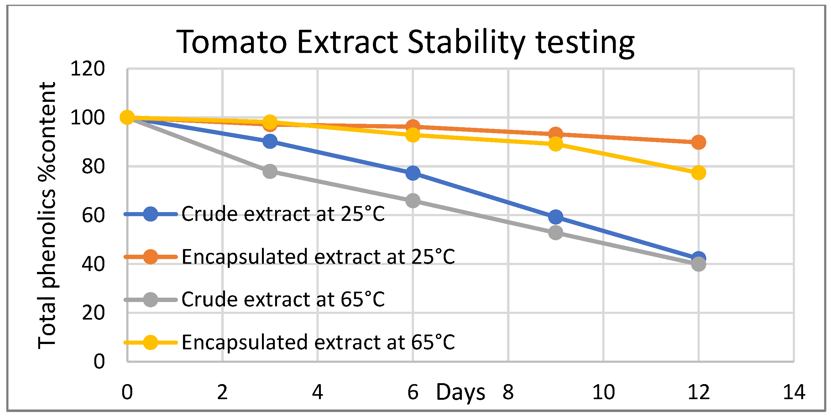 Applsci 14 05724 g003