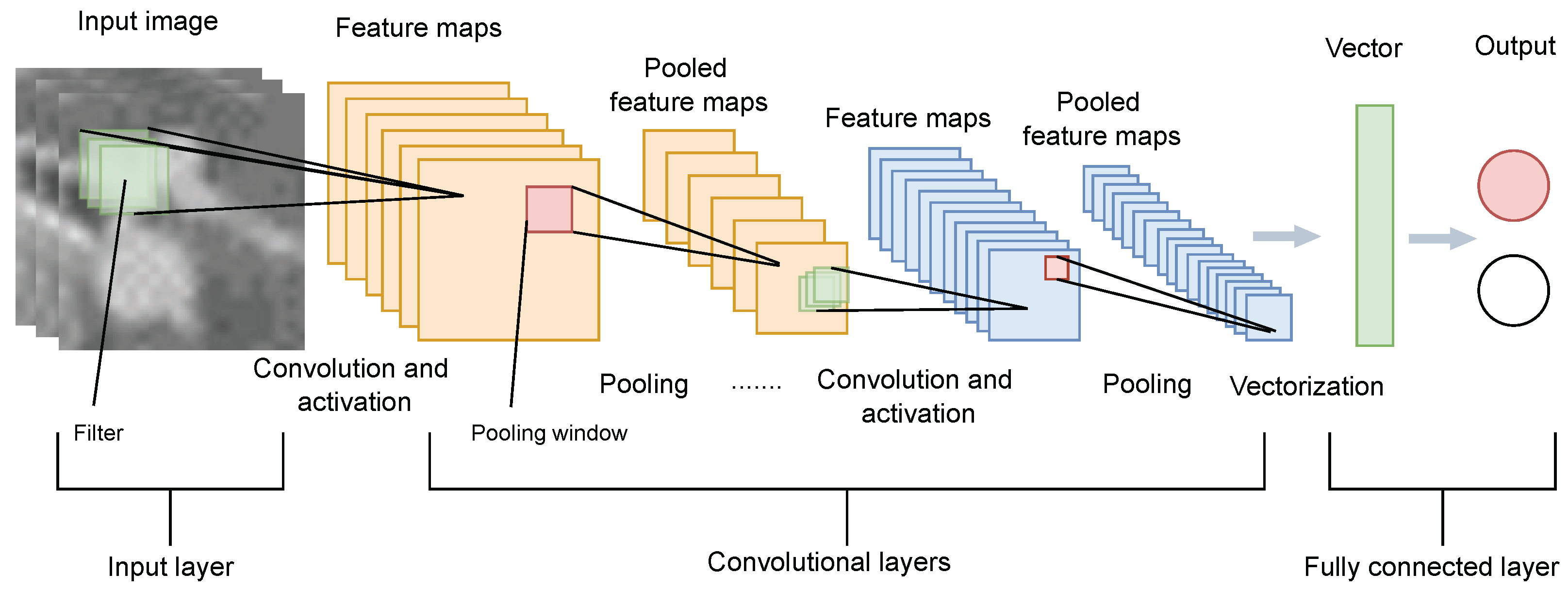 Applsci 14 05726 g001