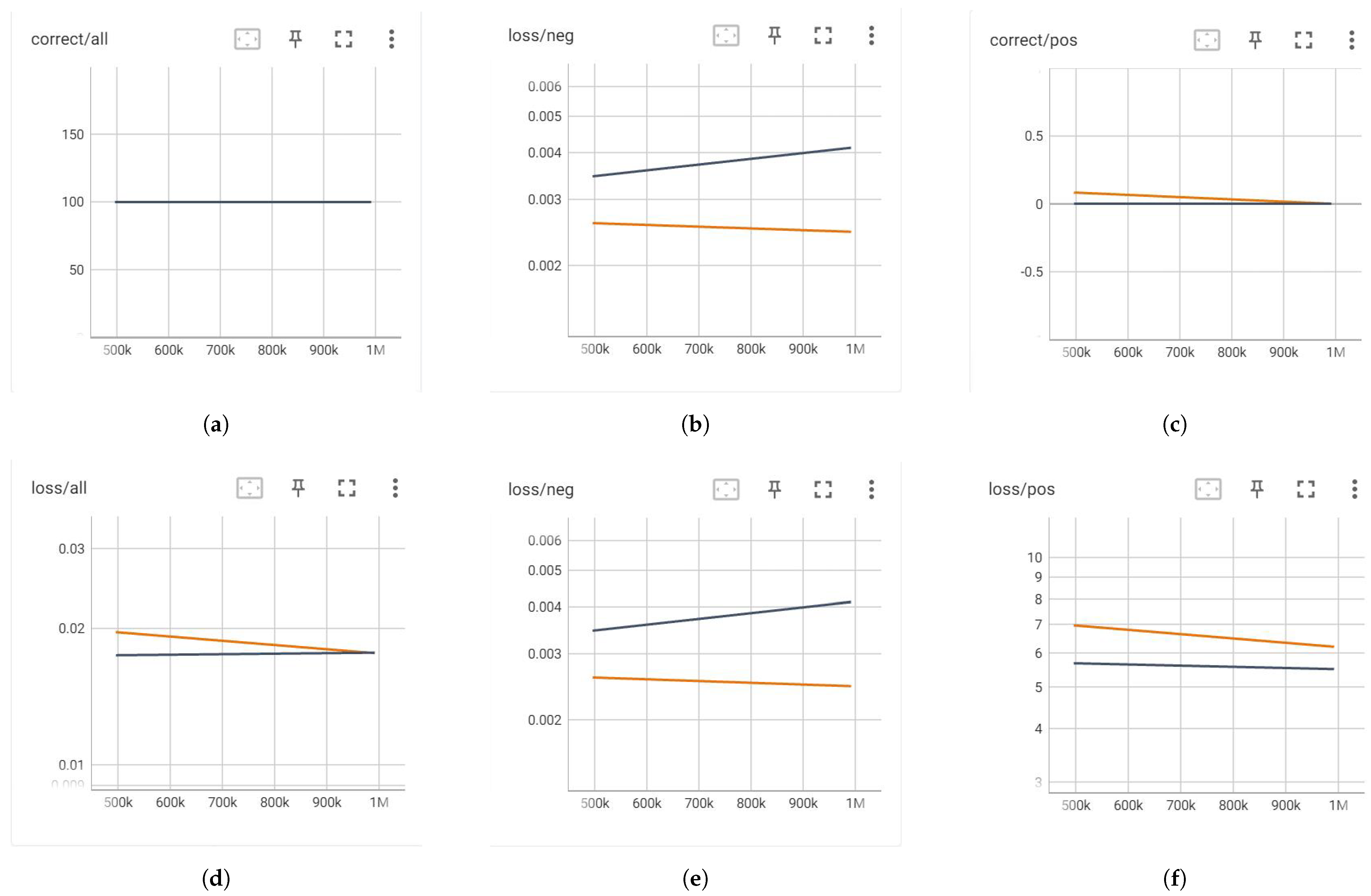 Applsci 14 05726 g004