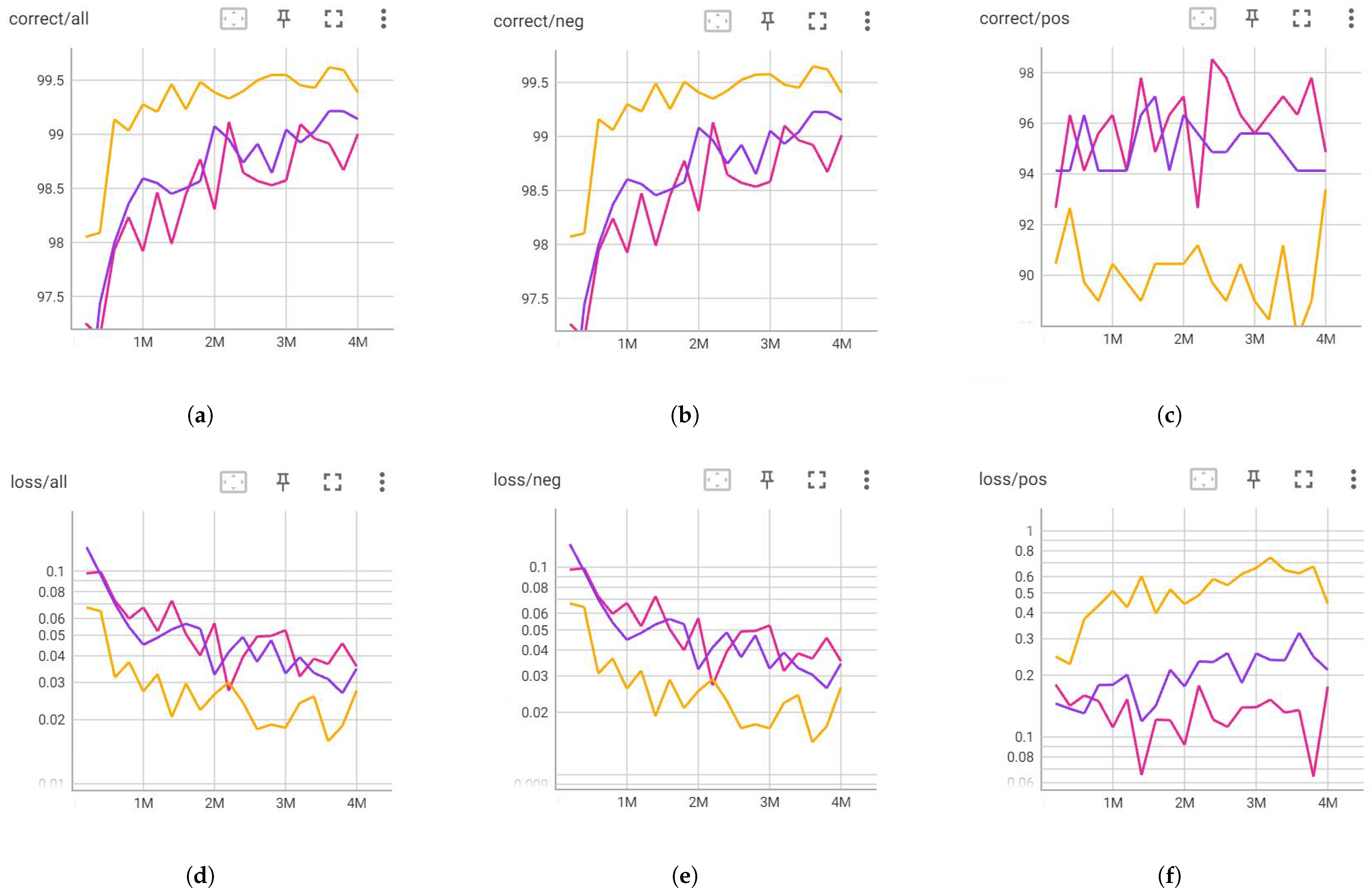 Applsci 14 05726 g005