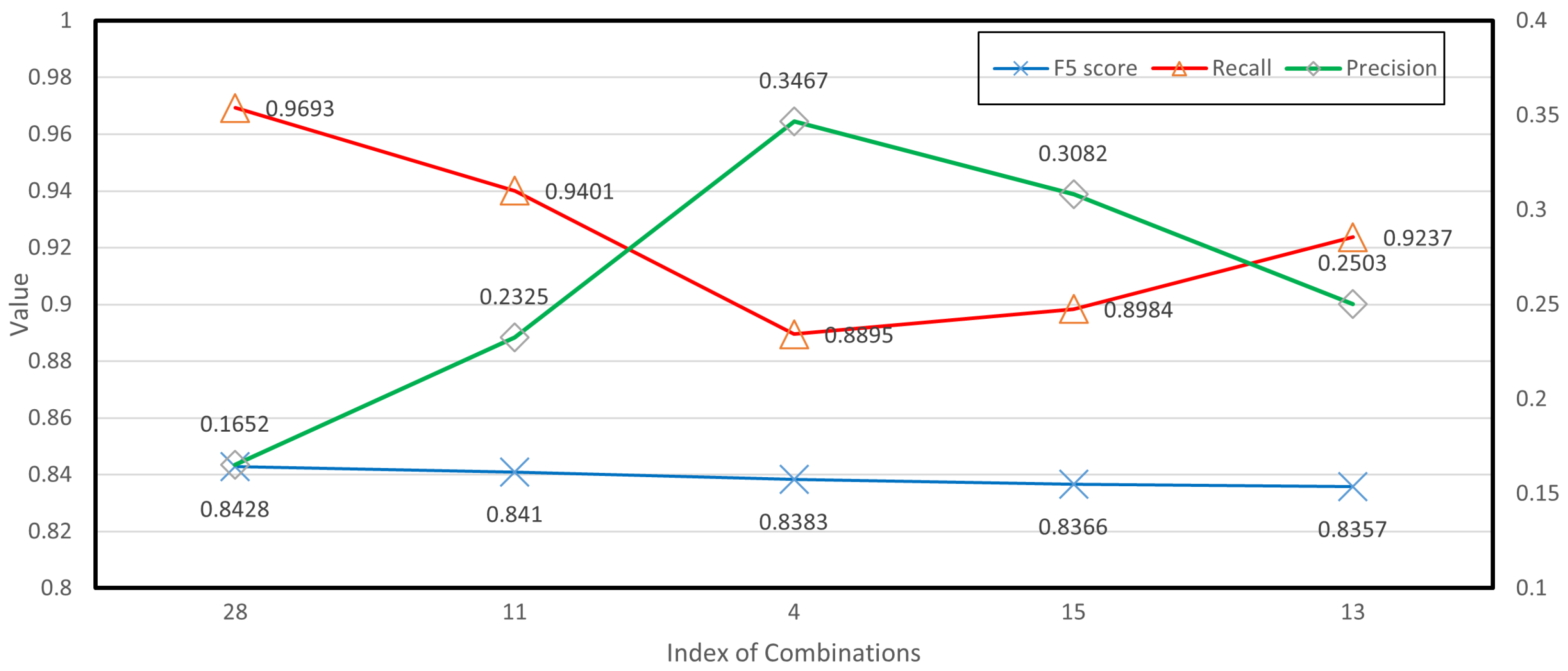Applsci 14 05726 g006