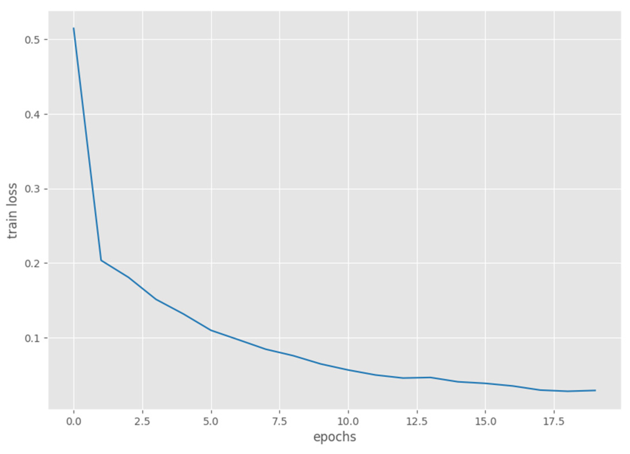 Applsci 14 05729 g013