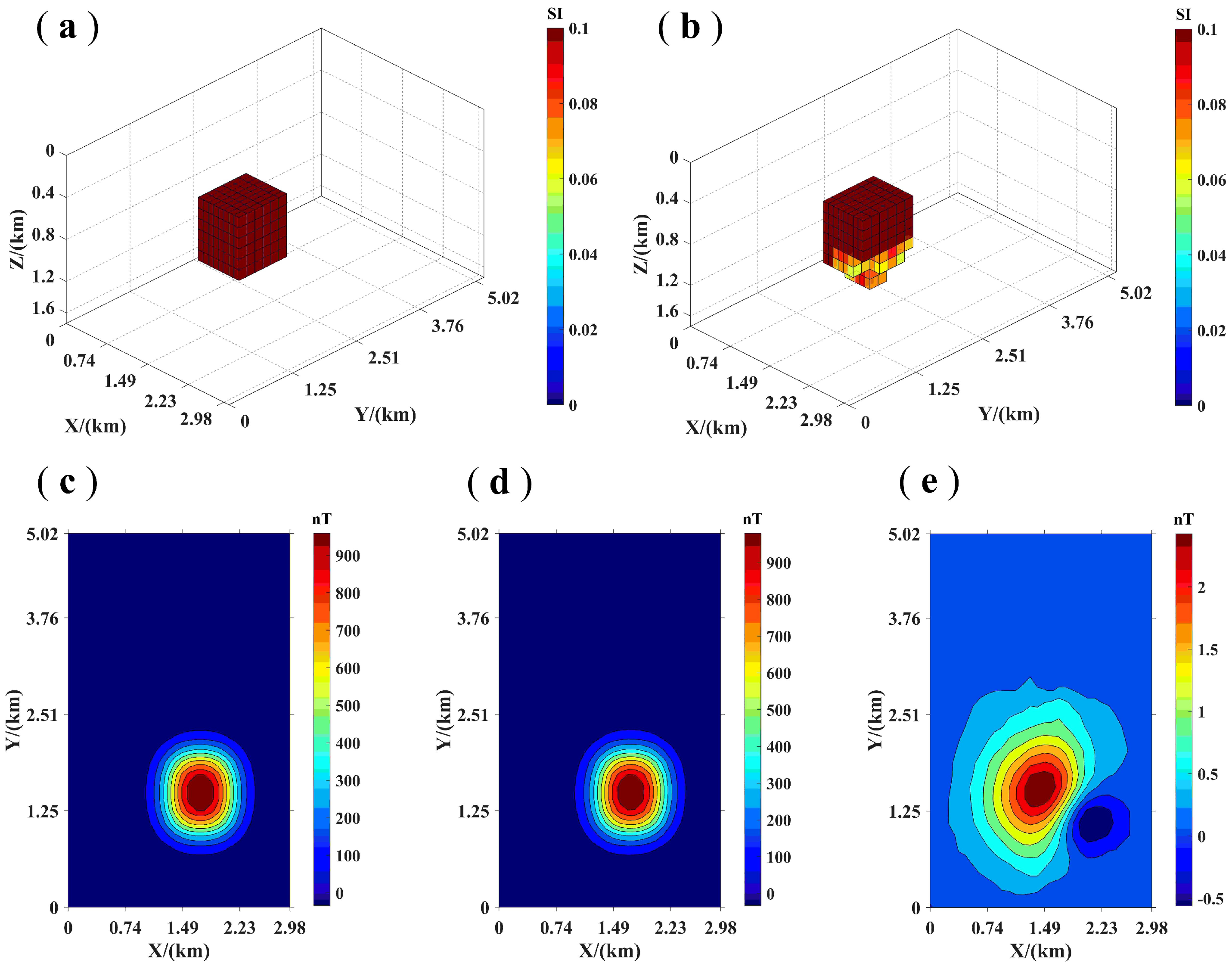 Applsci 14 05730 g009