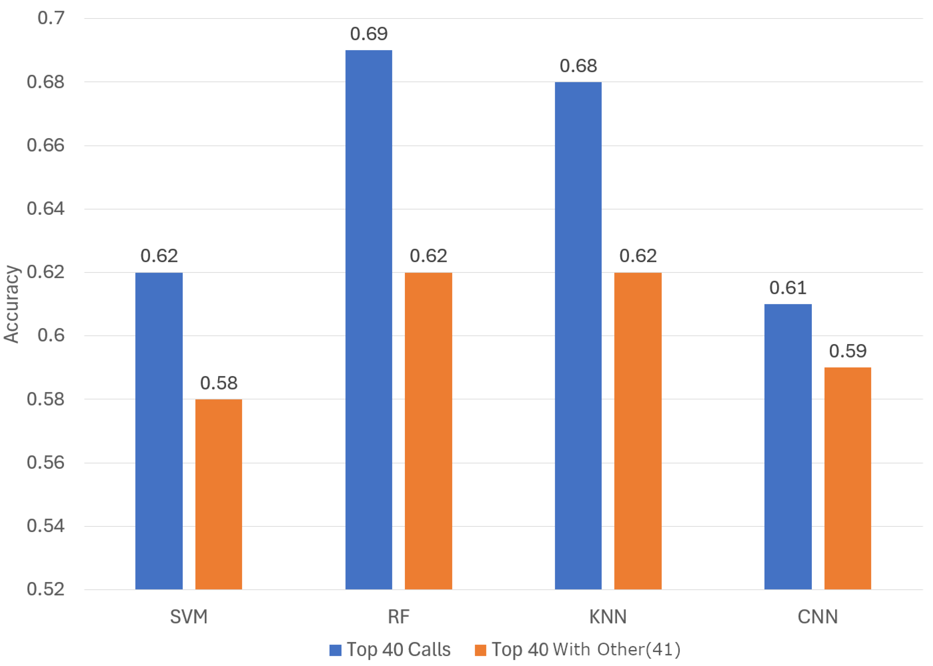 Applsci 14 05731 g003