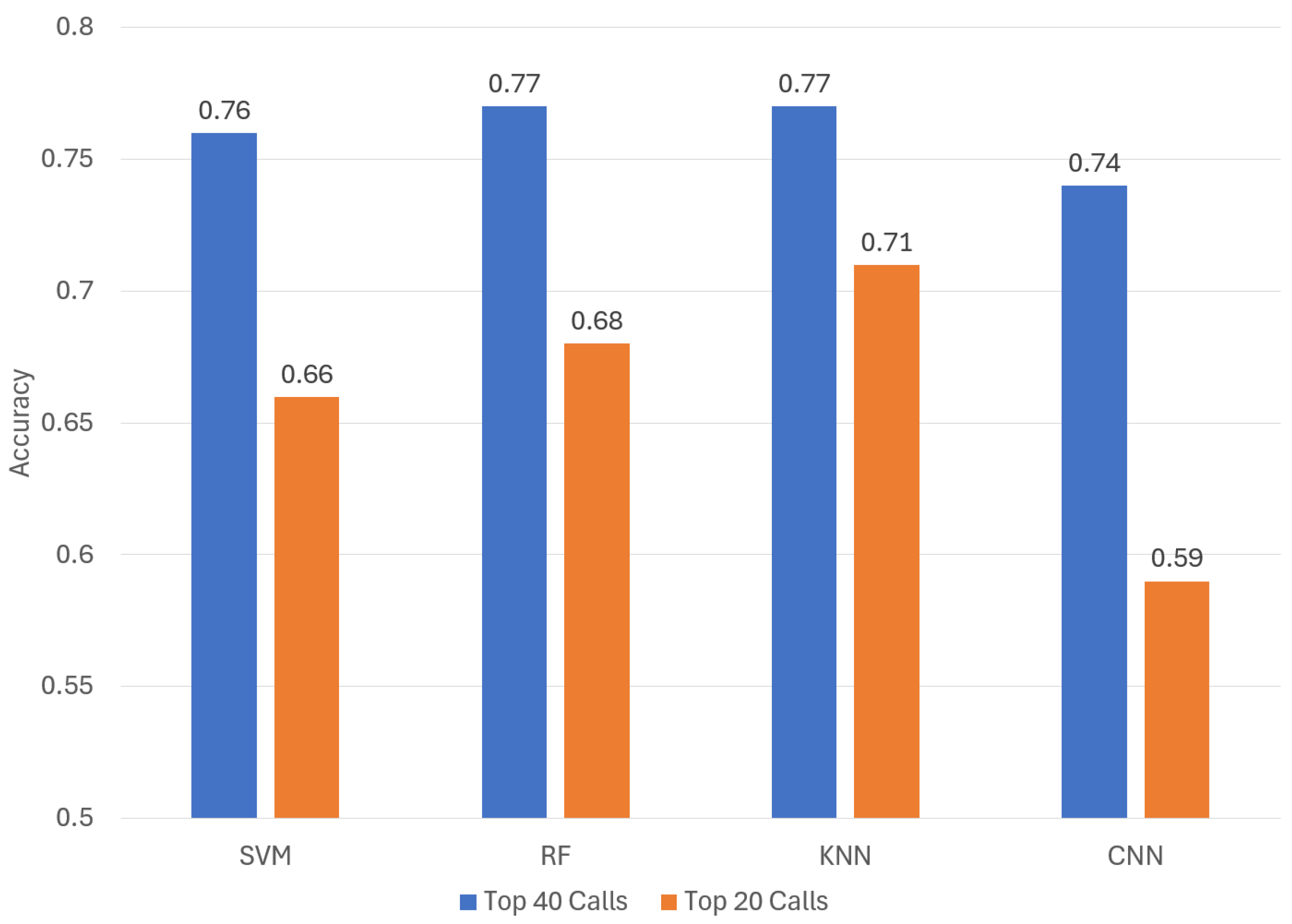 Applsci 14 05731 g004