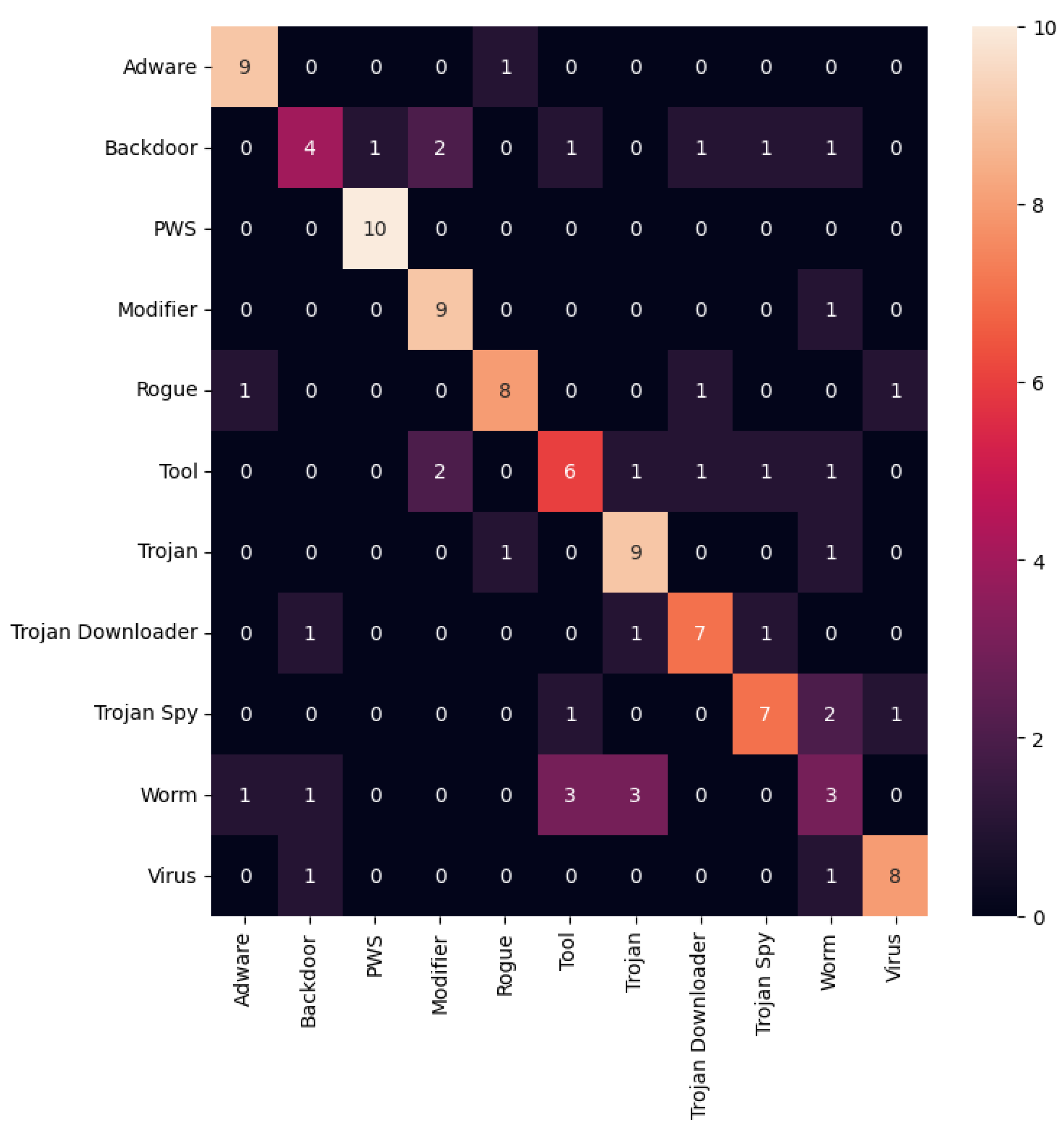 Applsci 14 05731 g0a11