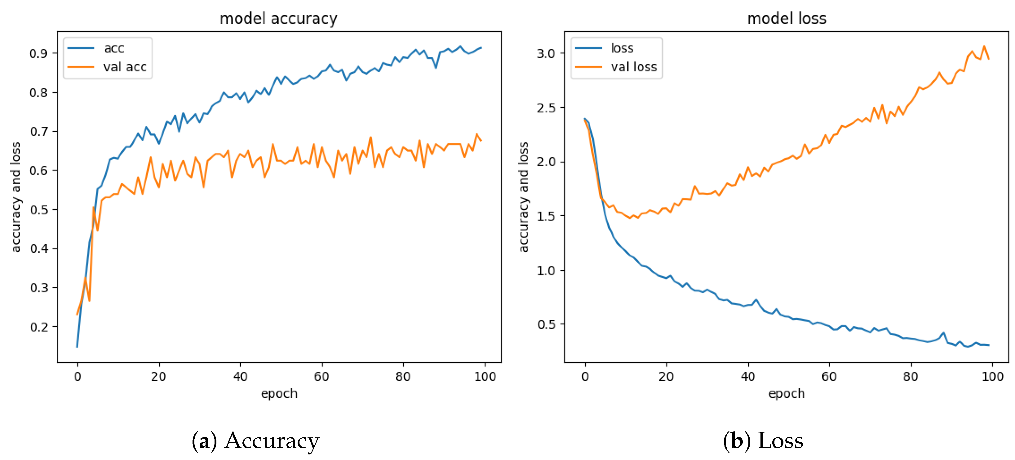 Applsci 14 05731 g0a12