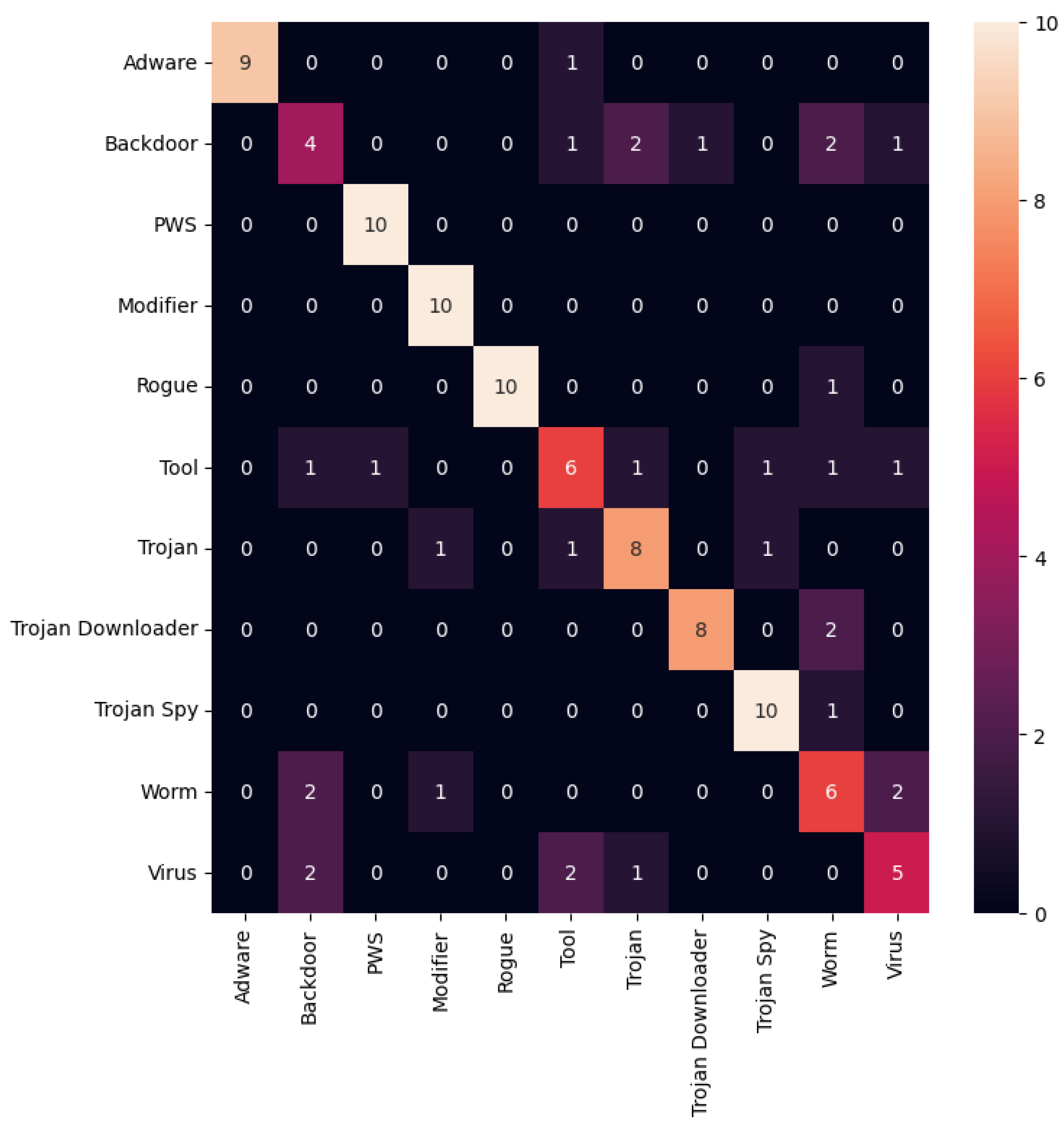 Applsci 14 05731 g0a13