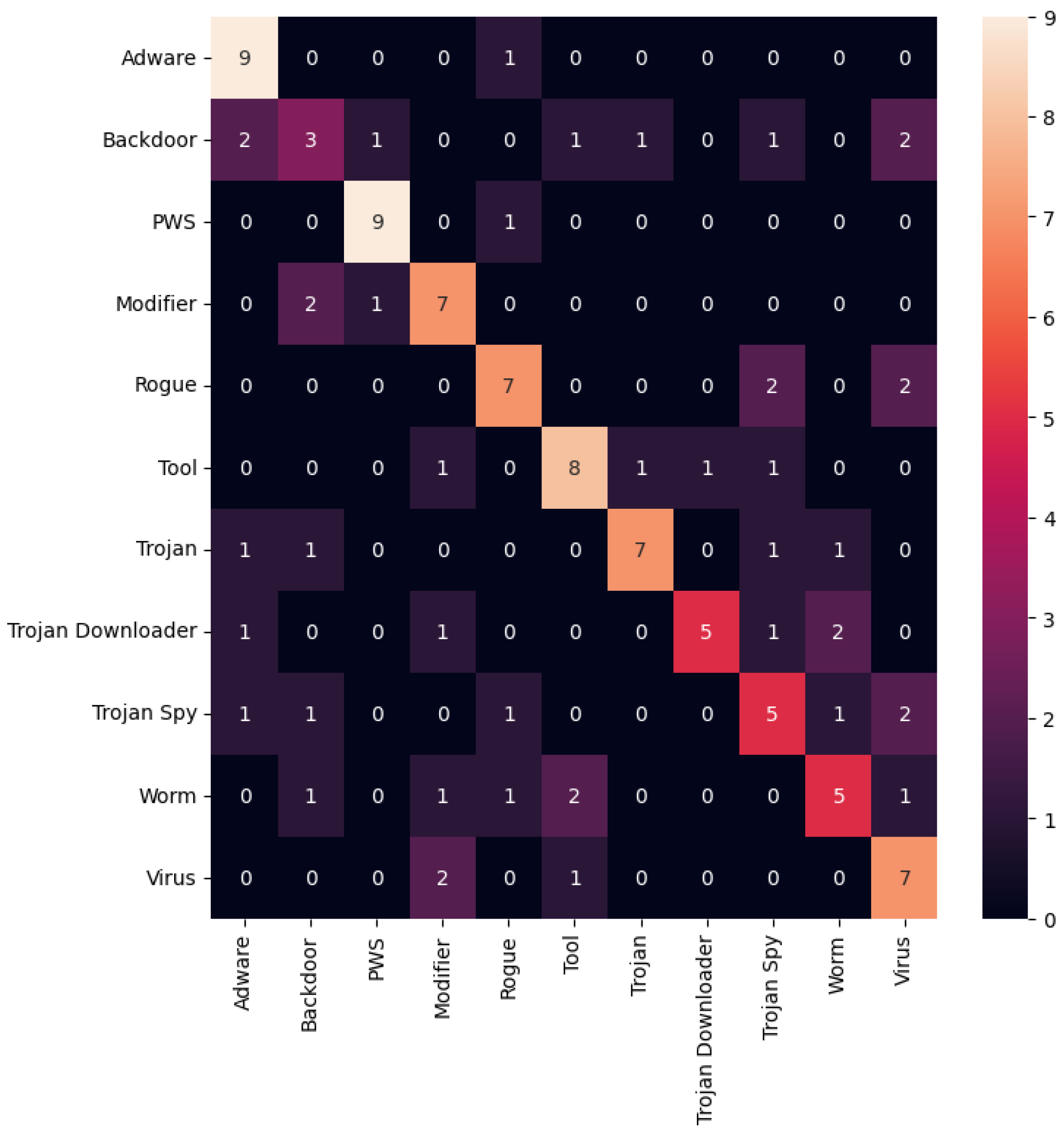 Applsci 14 05731 g0a18