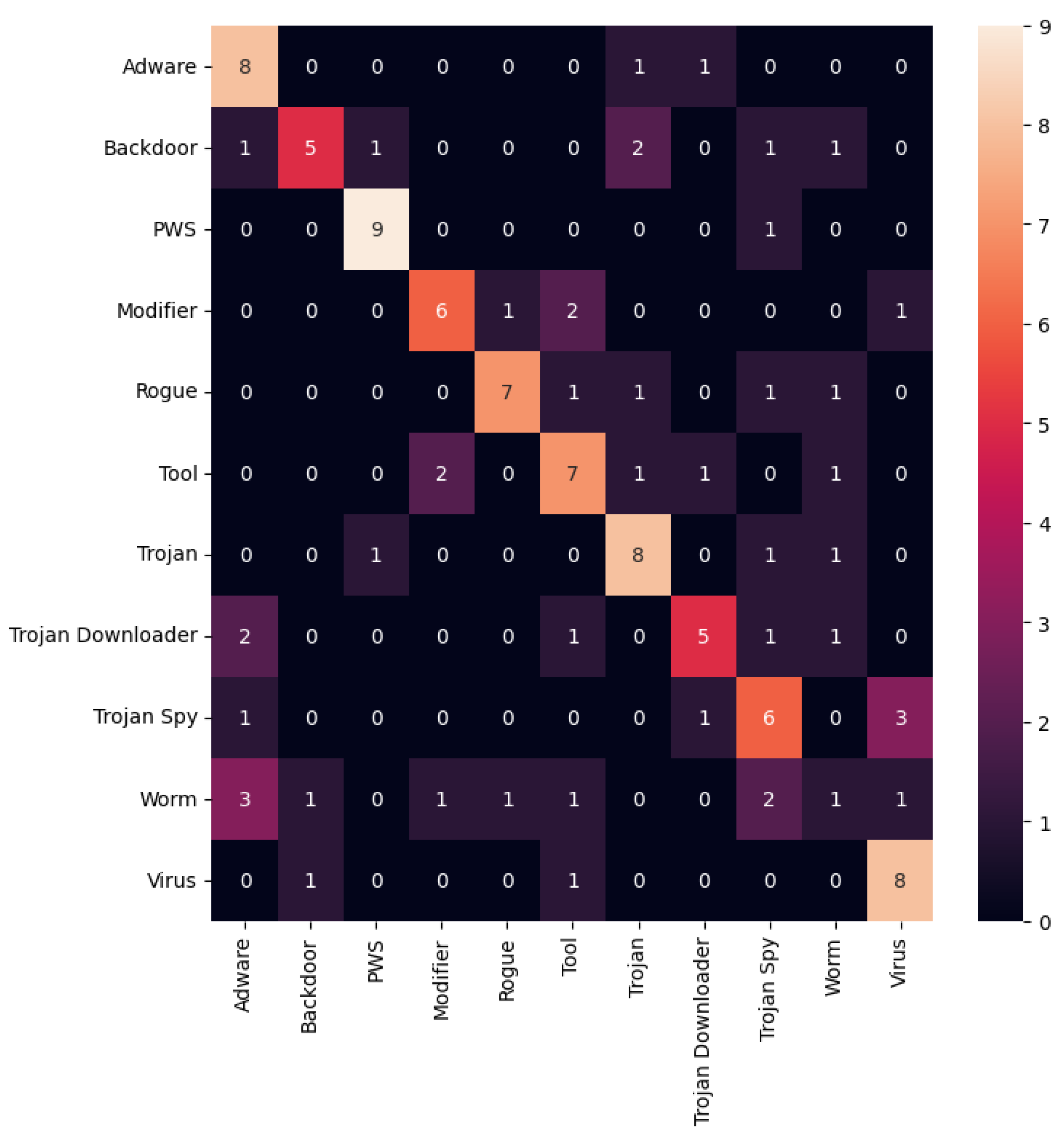 Applsci 14 05731 g0a21