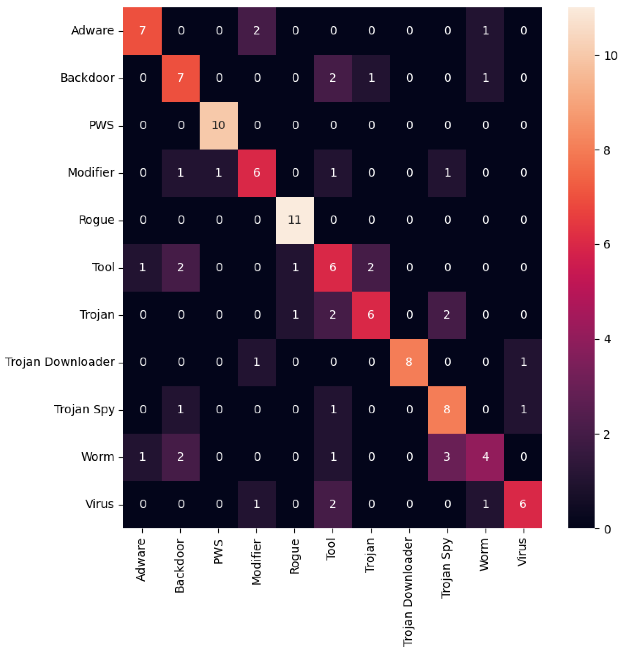 Applsci 14 05731 g0a22
