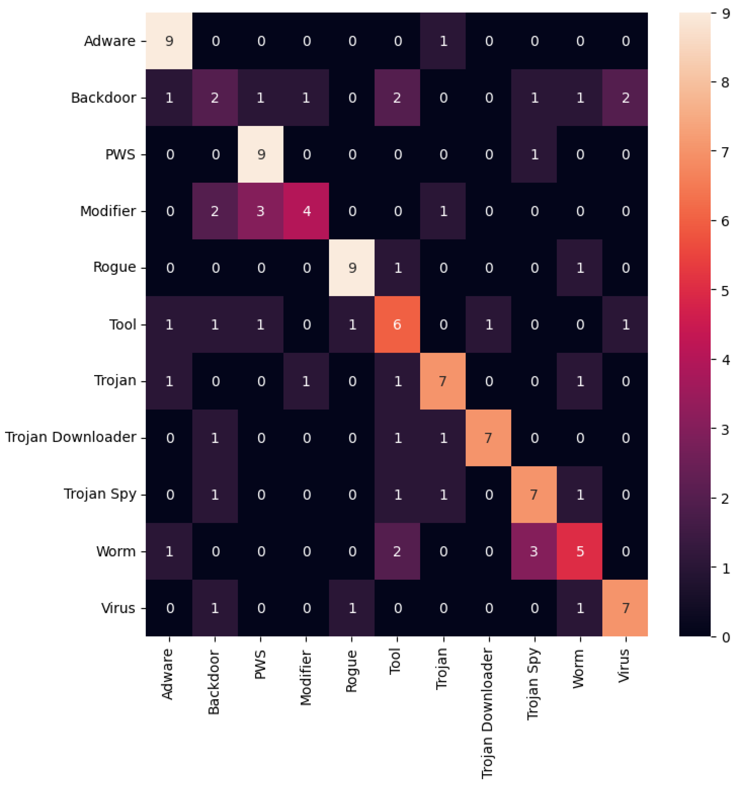 Applsci 14 05731 g0a3