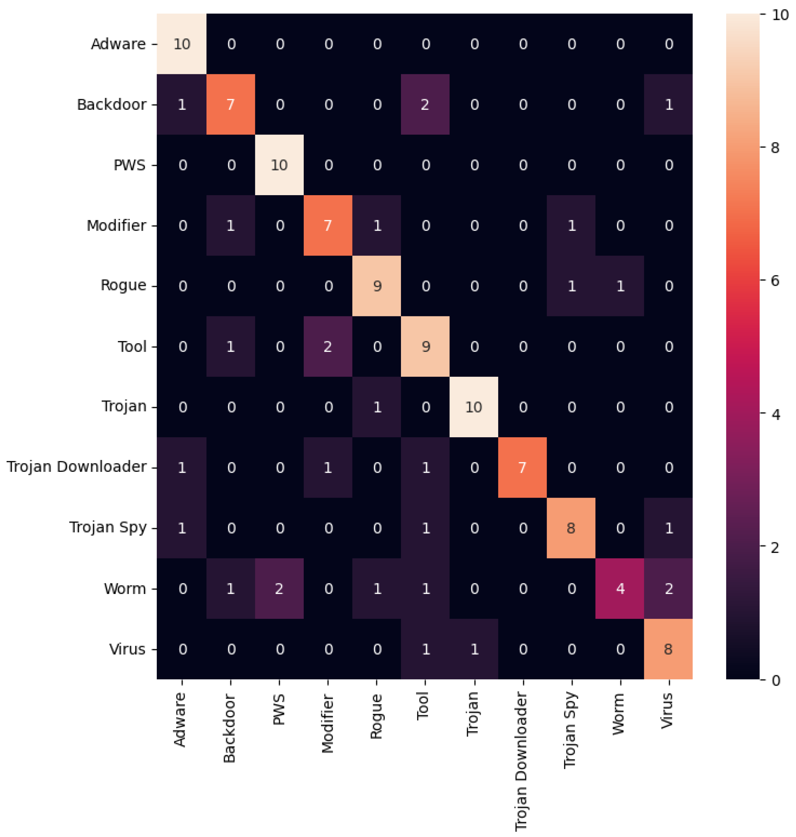 Applsci 14 05731 g0a6