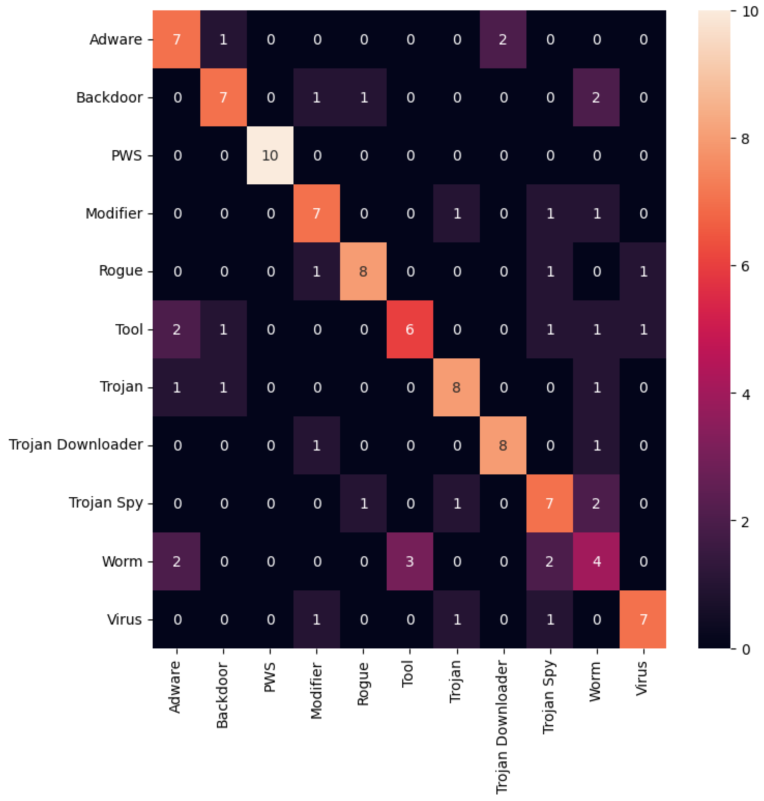 Applsci 14 05731 g0a7