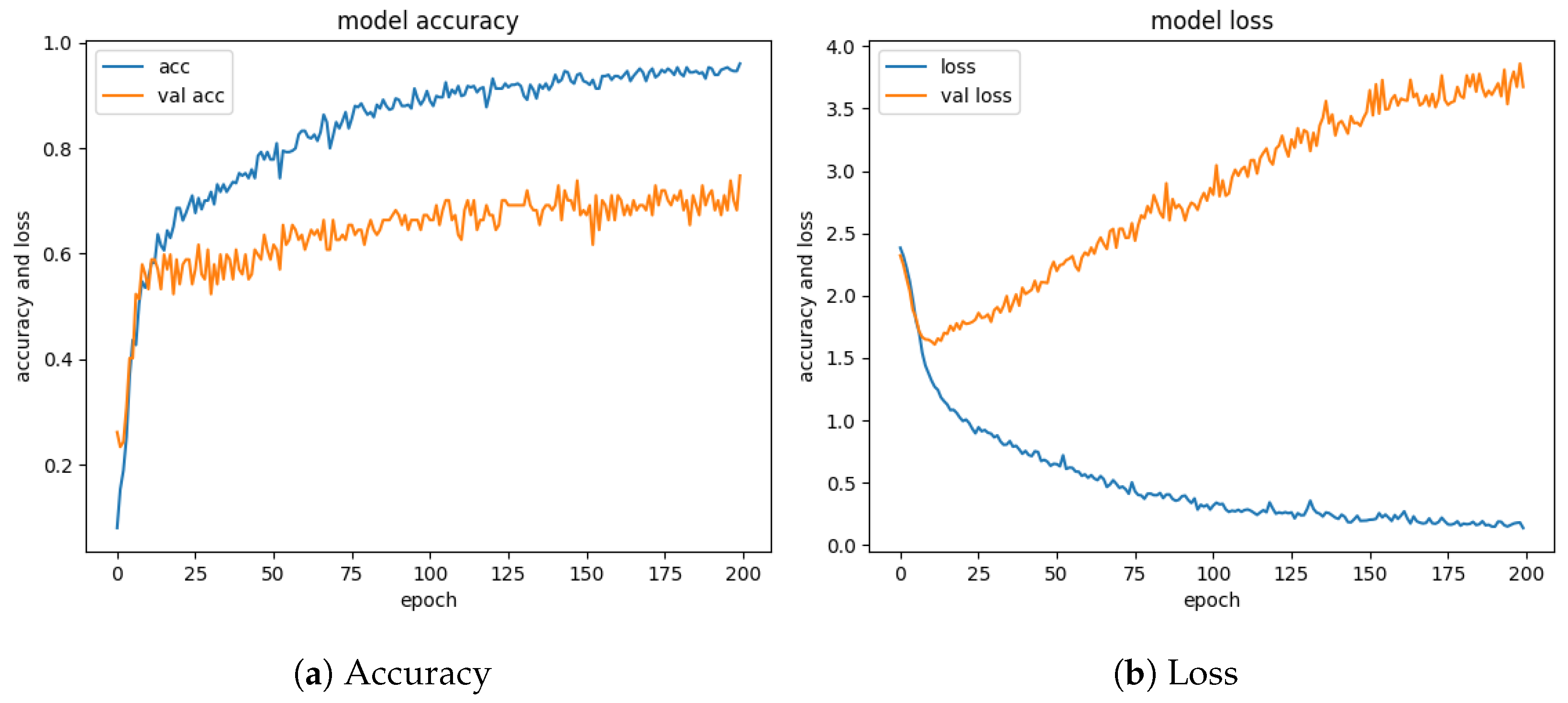 Applsci 14 05731 g0a8