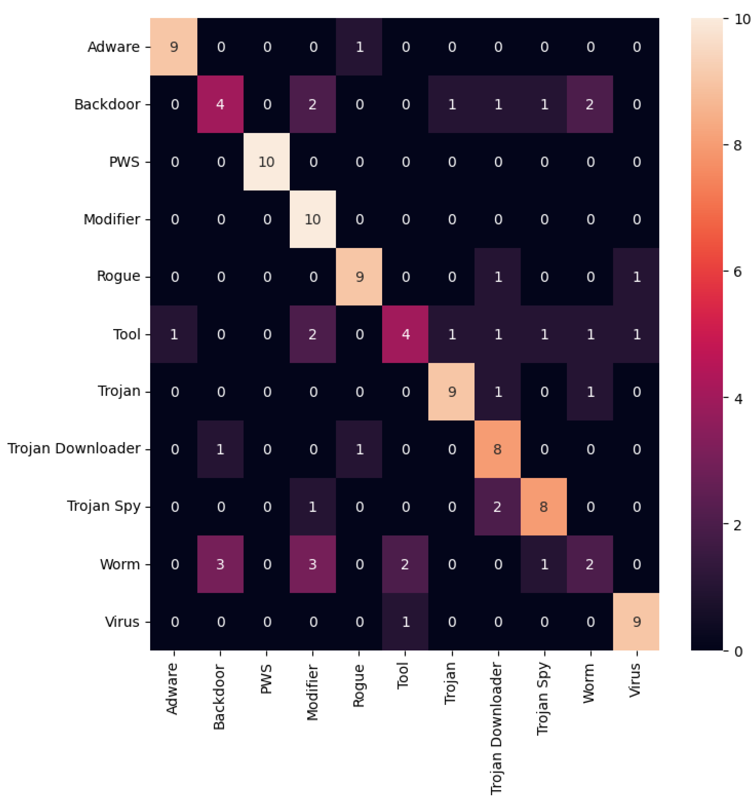 Applsci 14 05731 g0a9