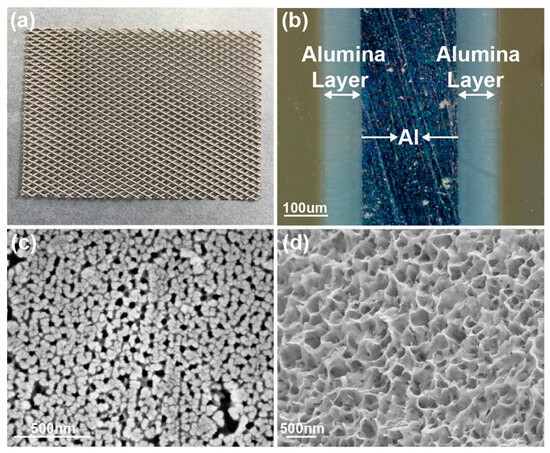 Development of a Novel Structured Mesh-Type Pd/γ-Al2O3/Al