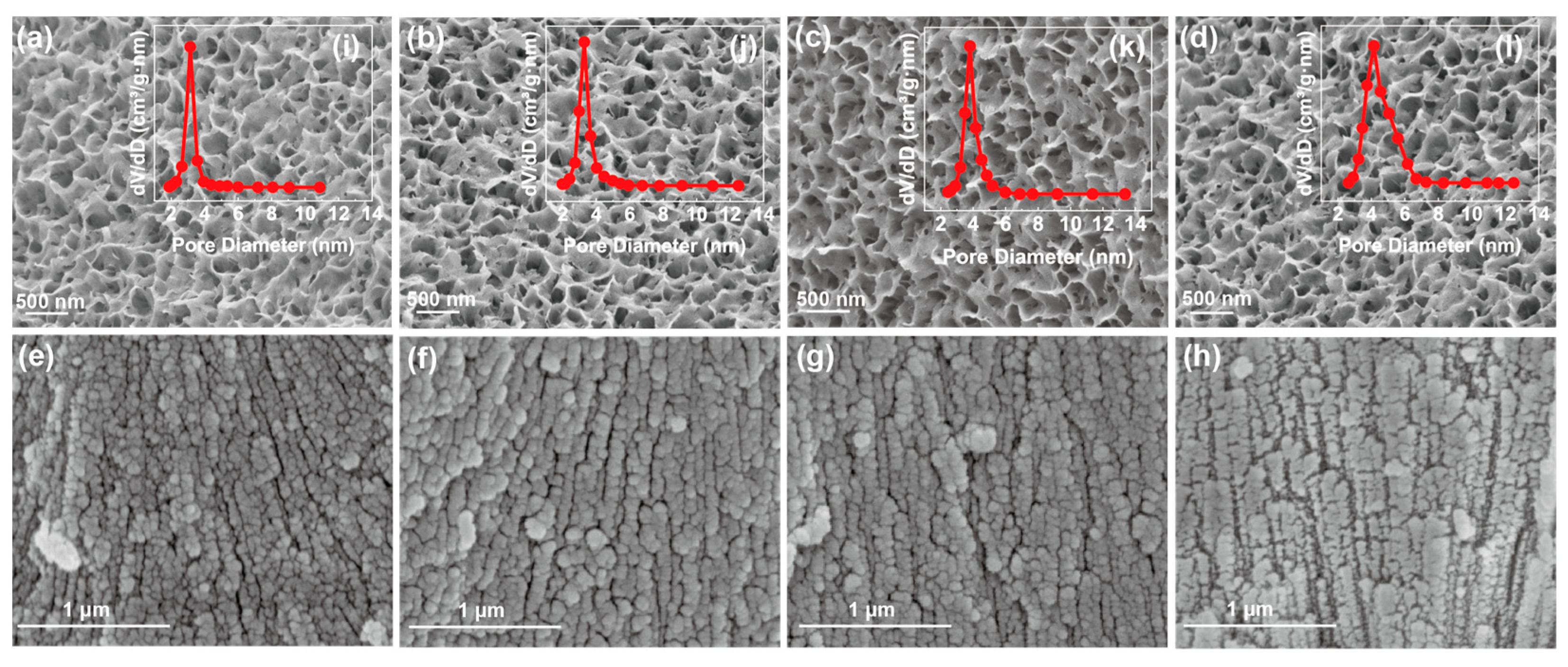 Applsci 14 05732 g003