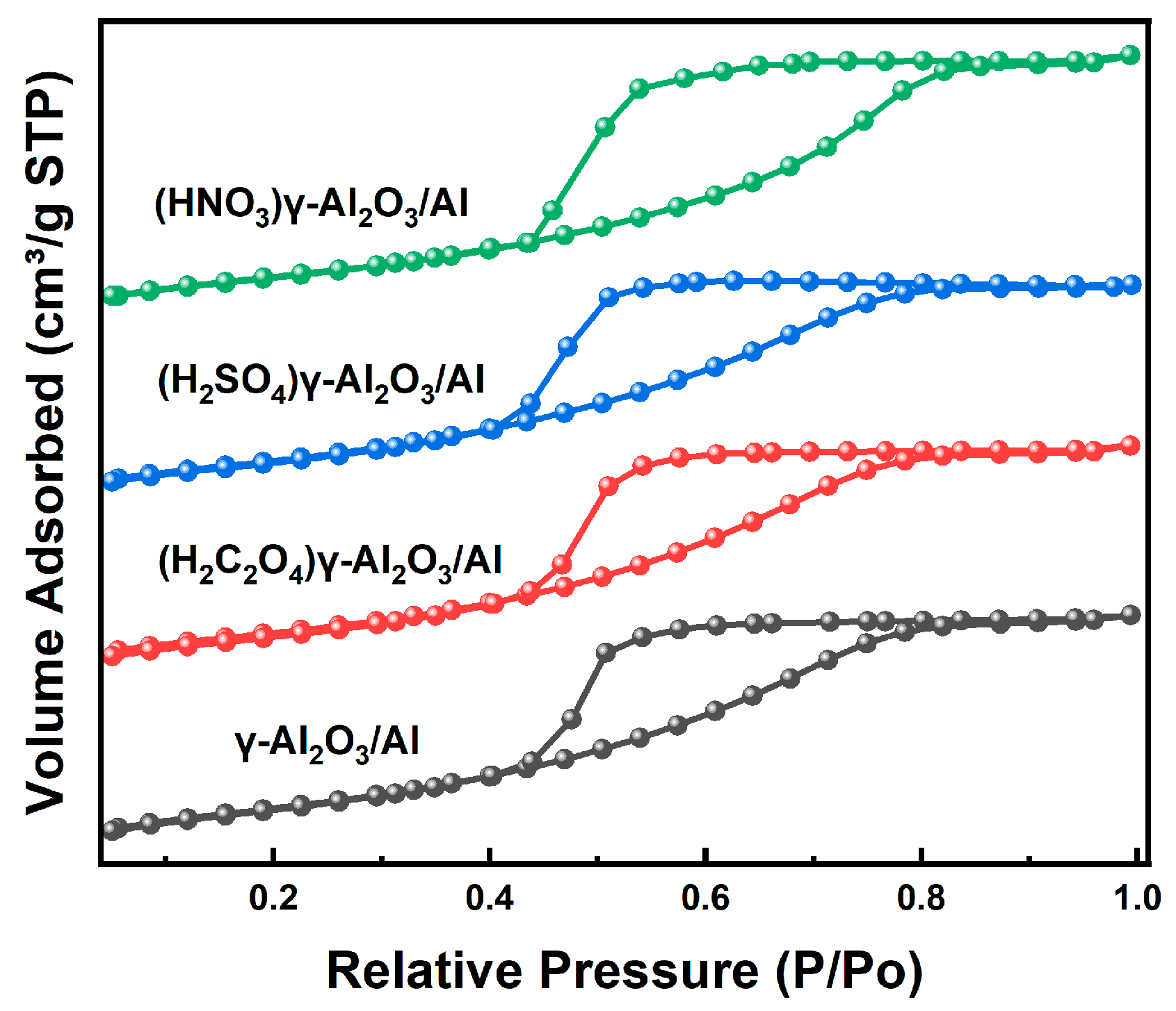 Applsci 14 05732 g004