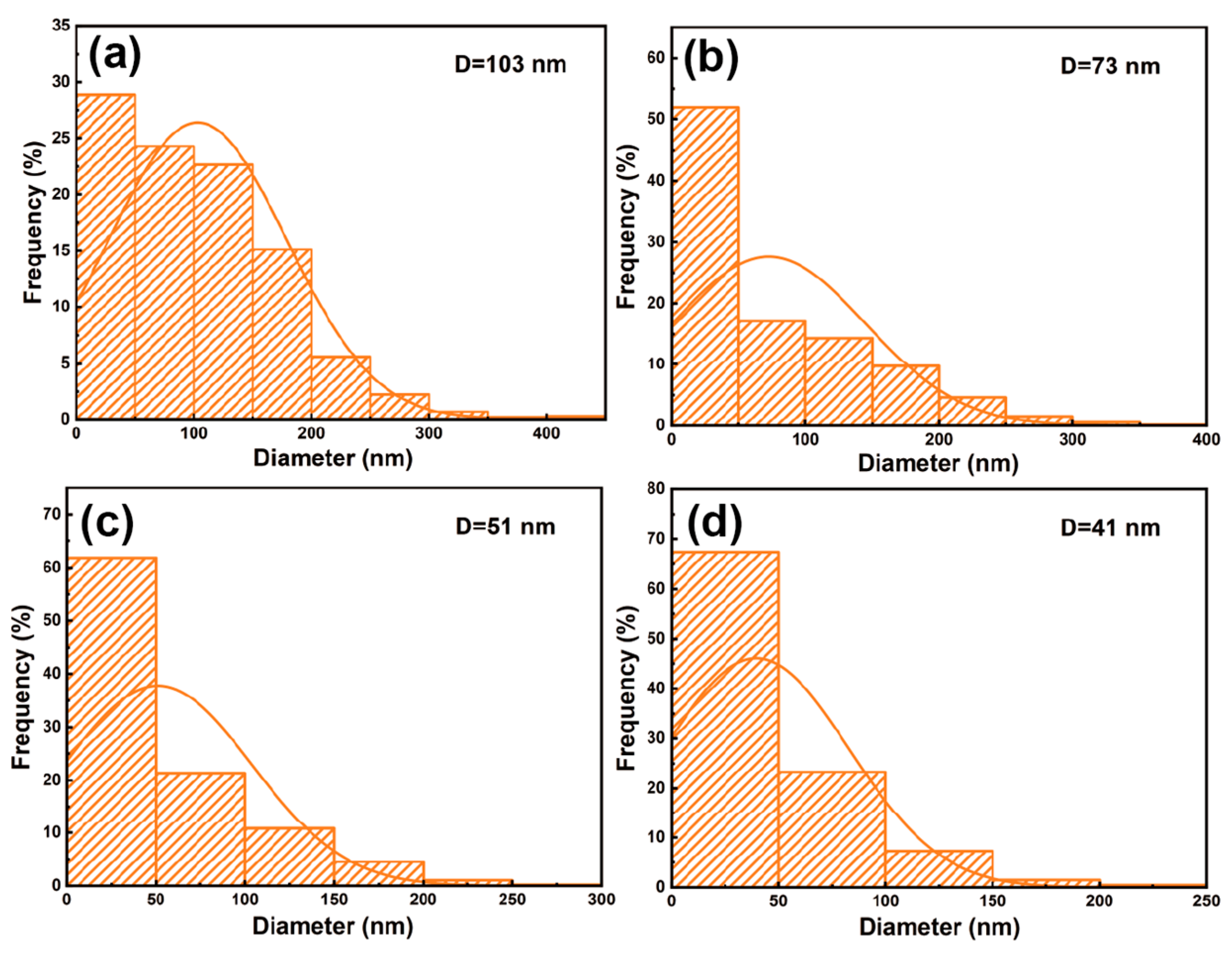 Applsci 14 05732 g006