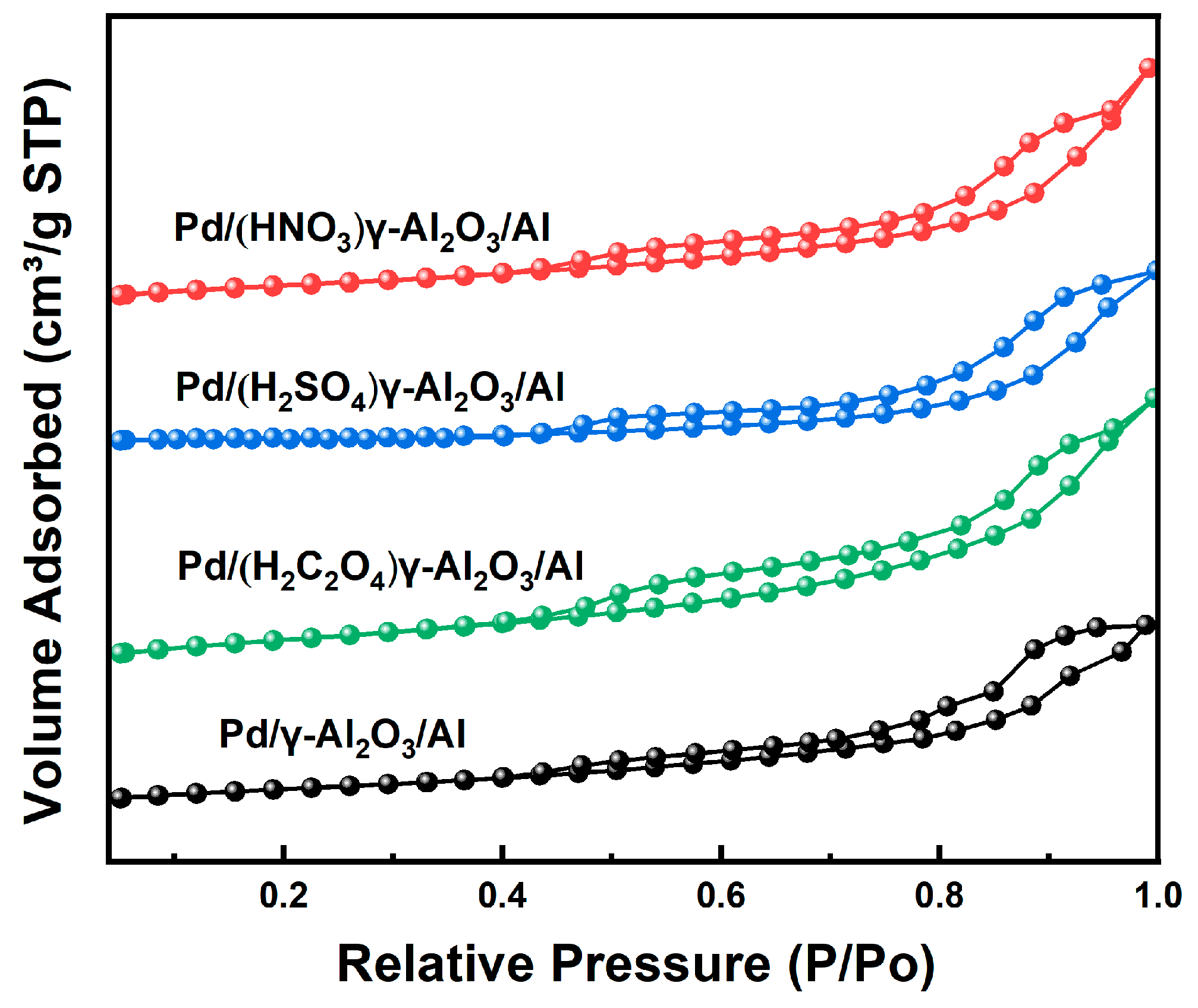 Applsci 14 05732 g007