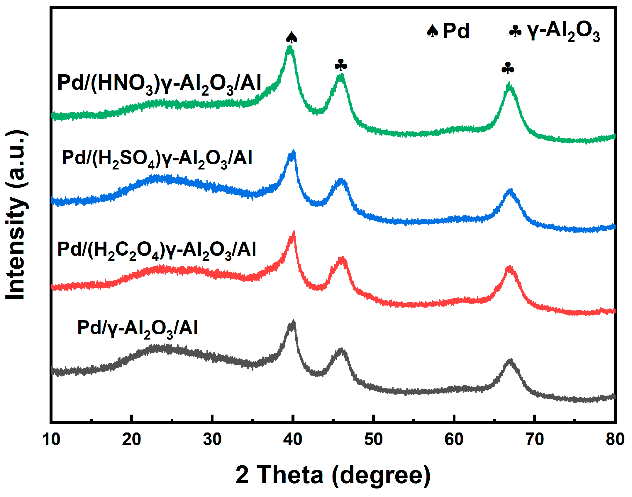 Applsci 14 05732 g008