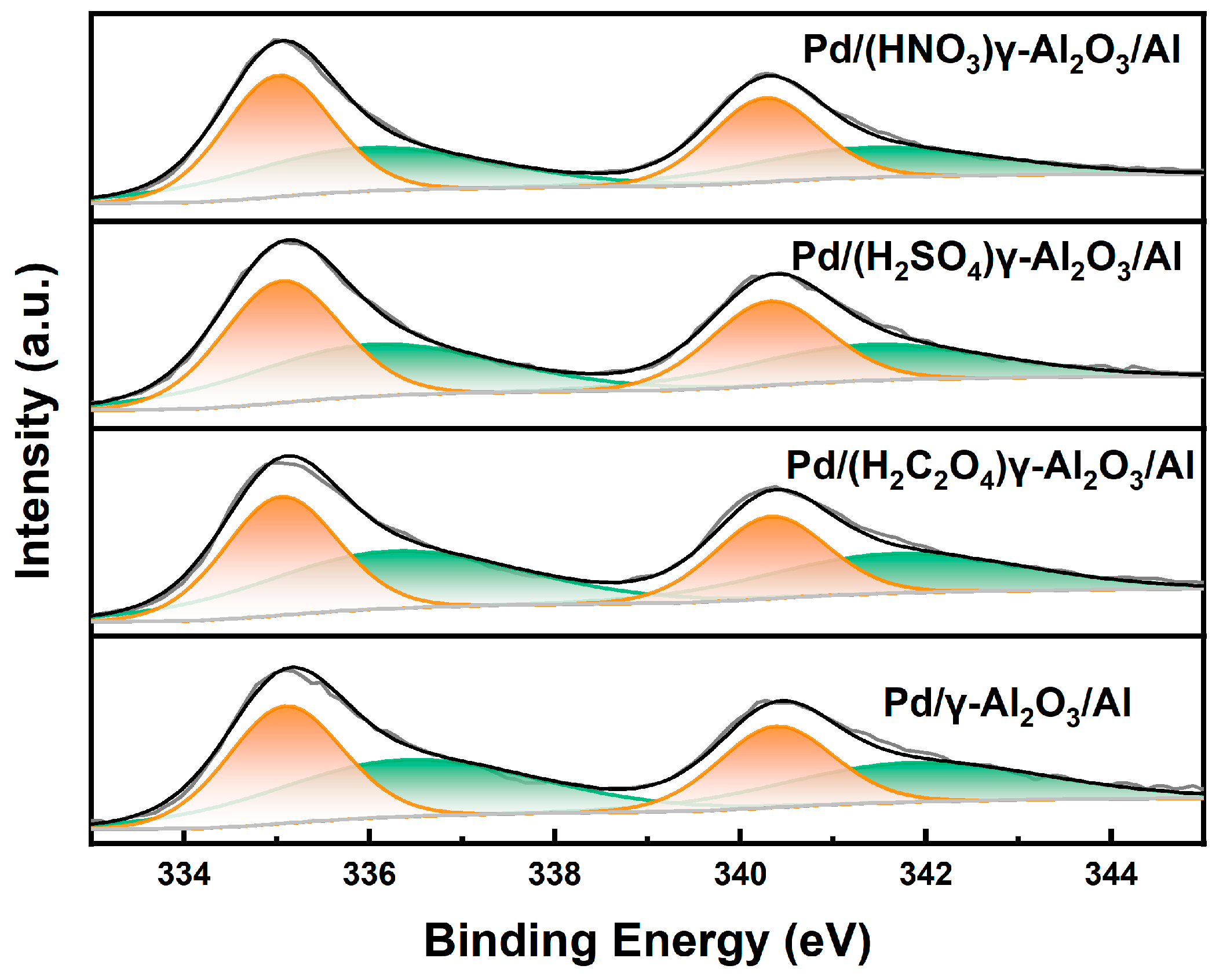 Applsci 14 05732 g009