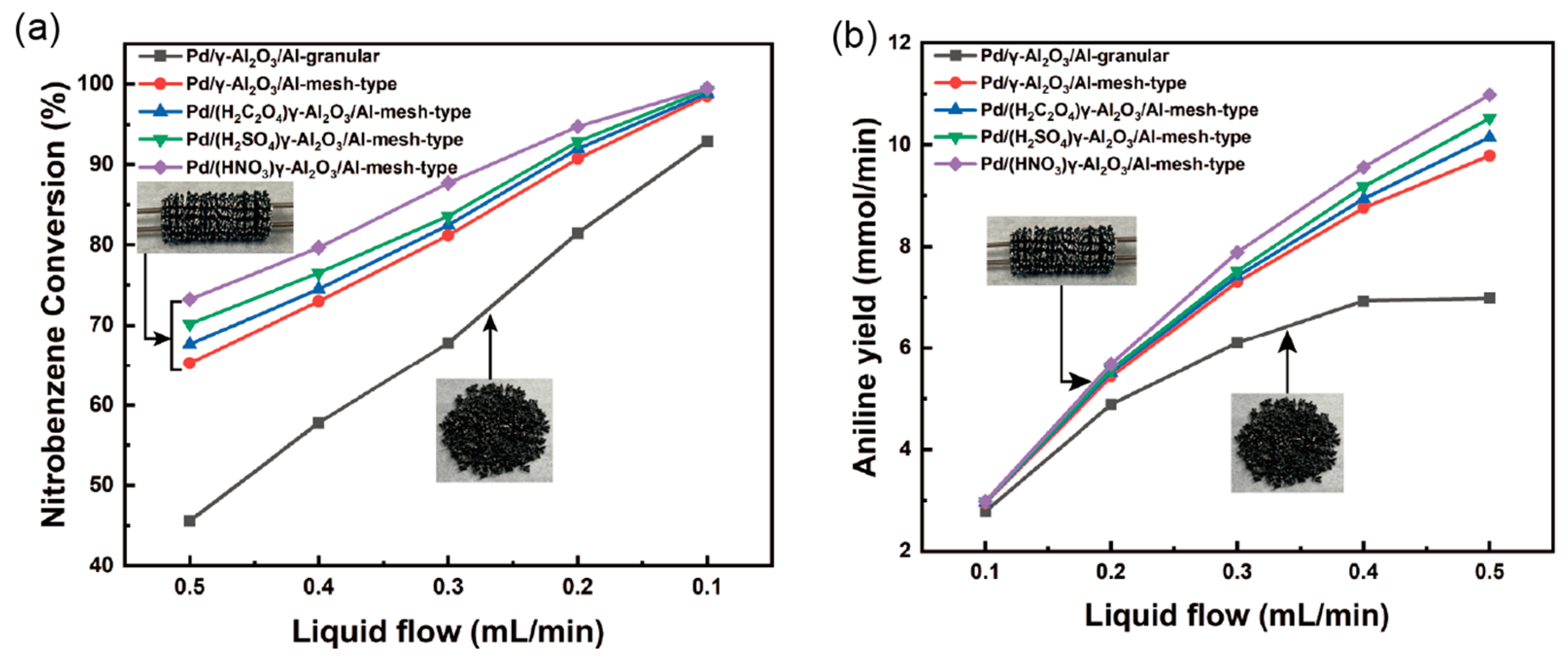 Applsci 14 05732 g010