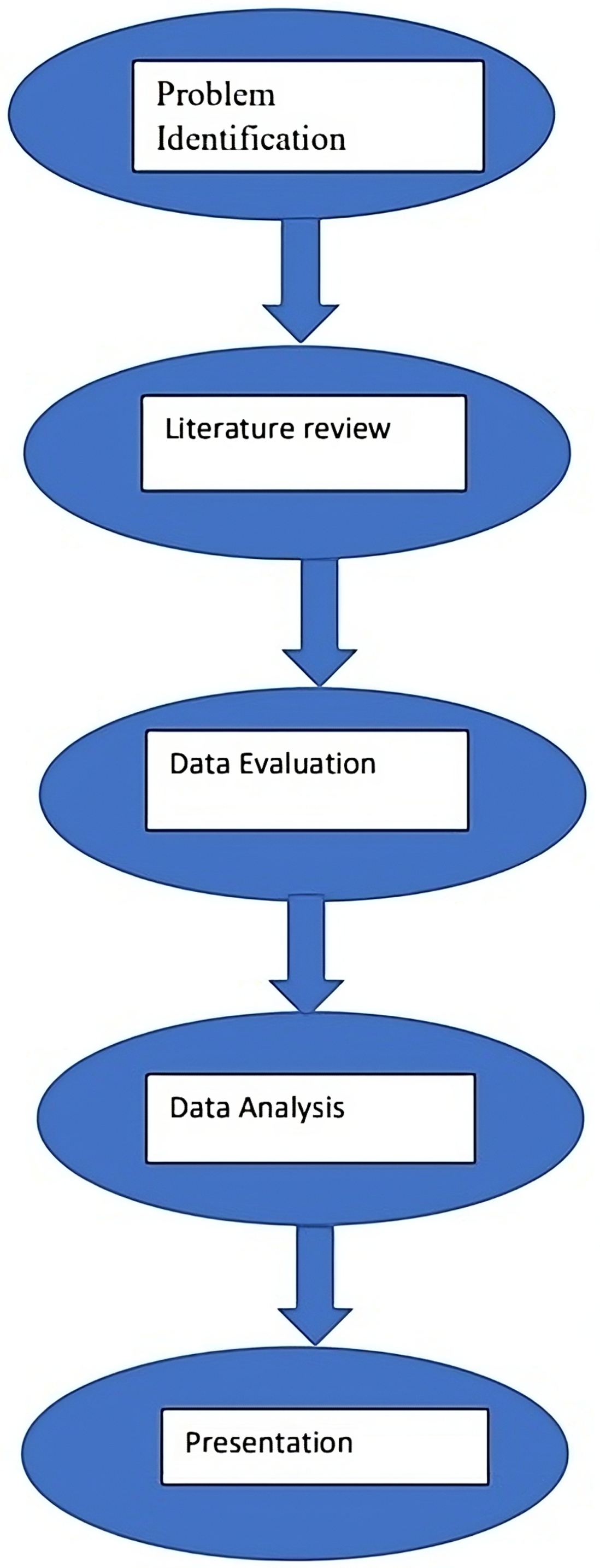 Applsci 14 05736 g002