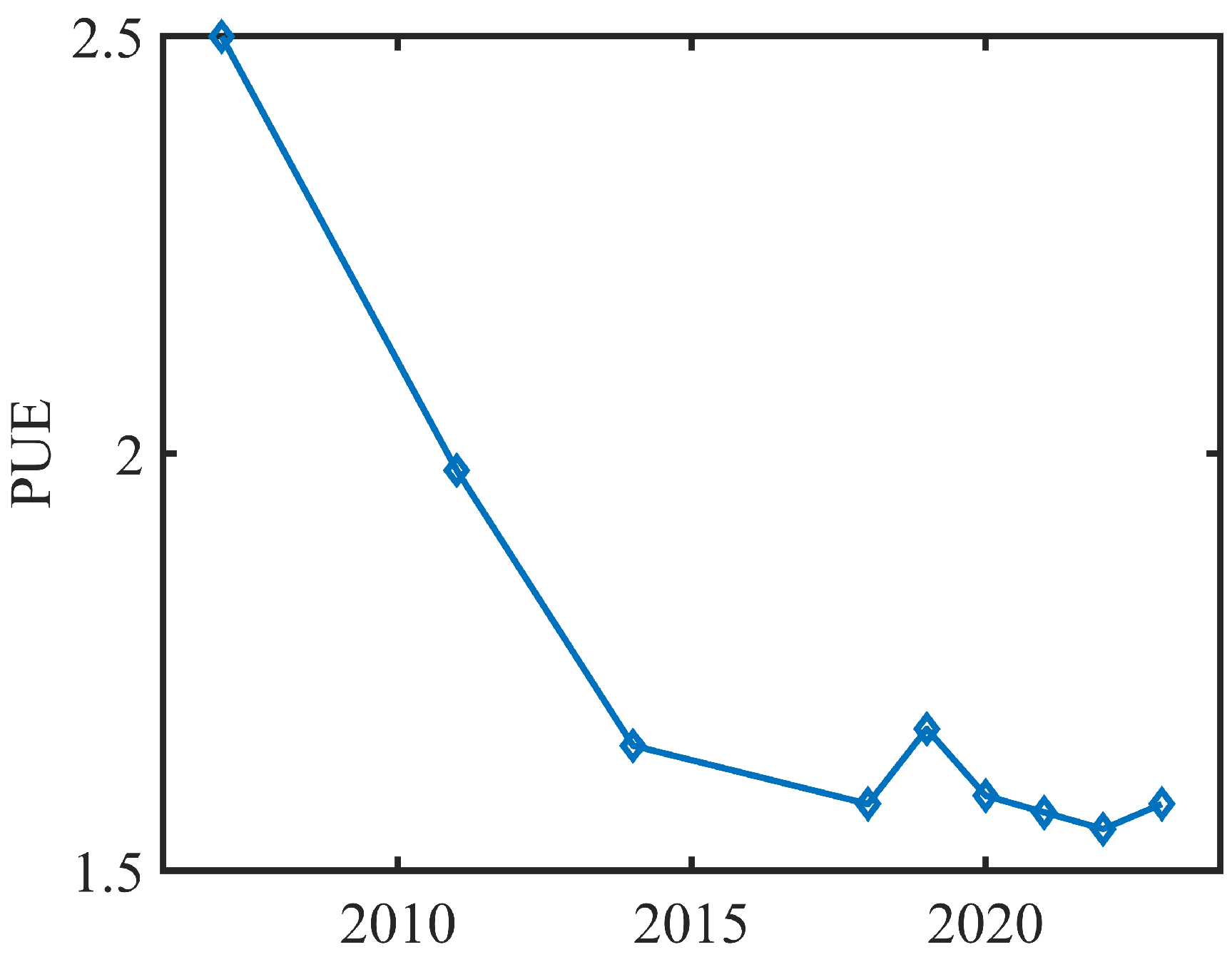 Applsci 14 05736 g010