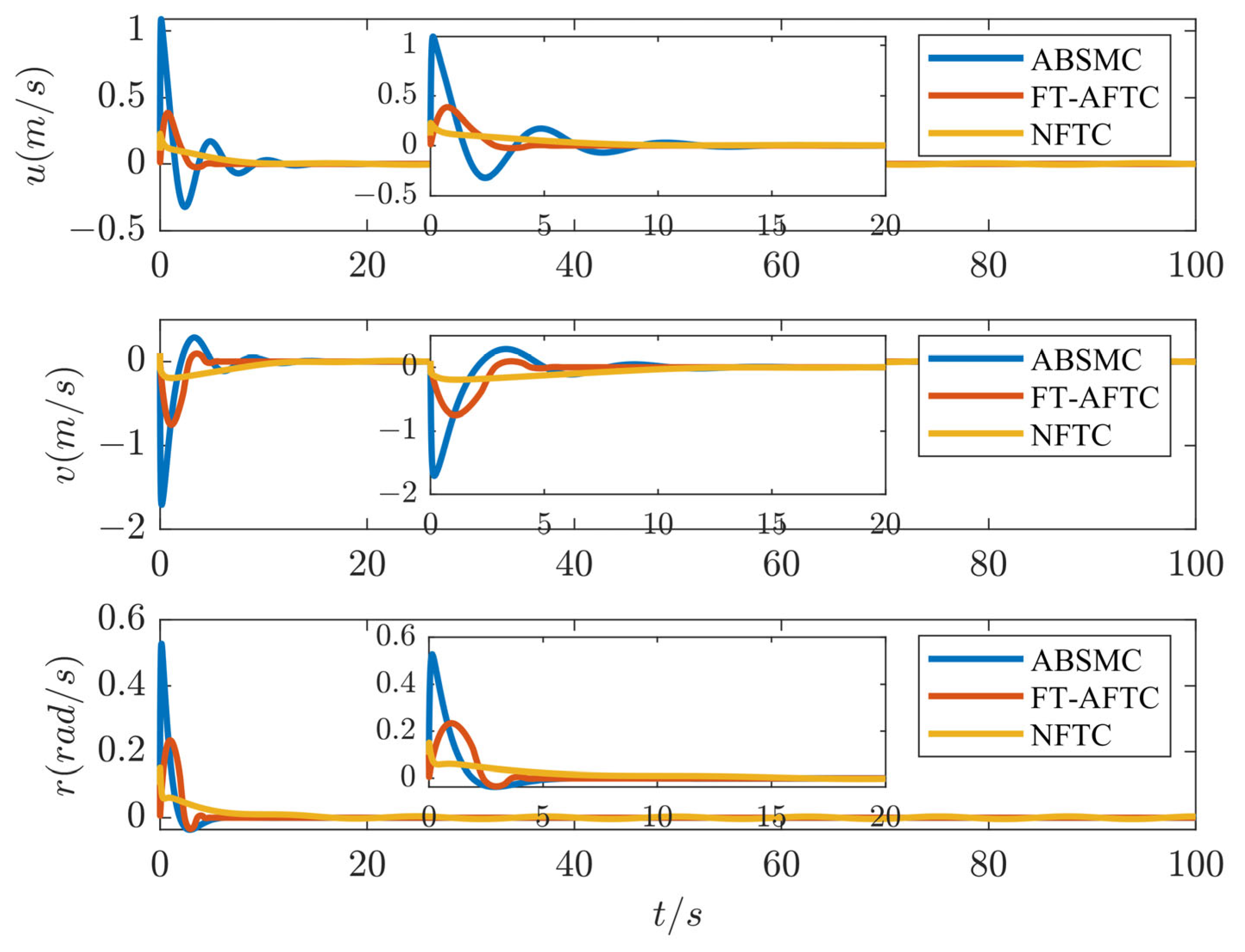 Applsci 14 05738 g002