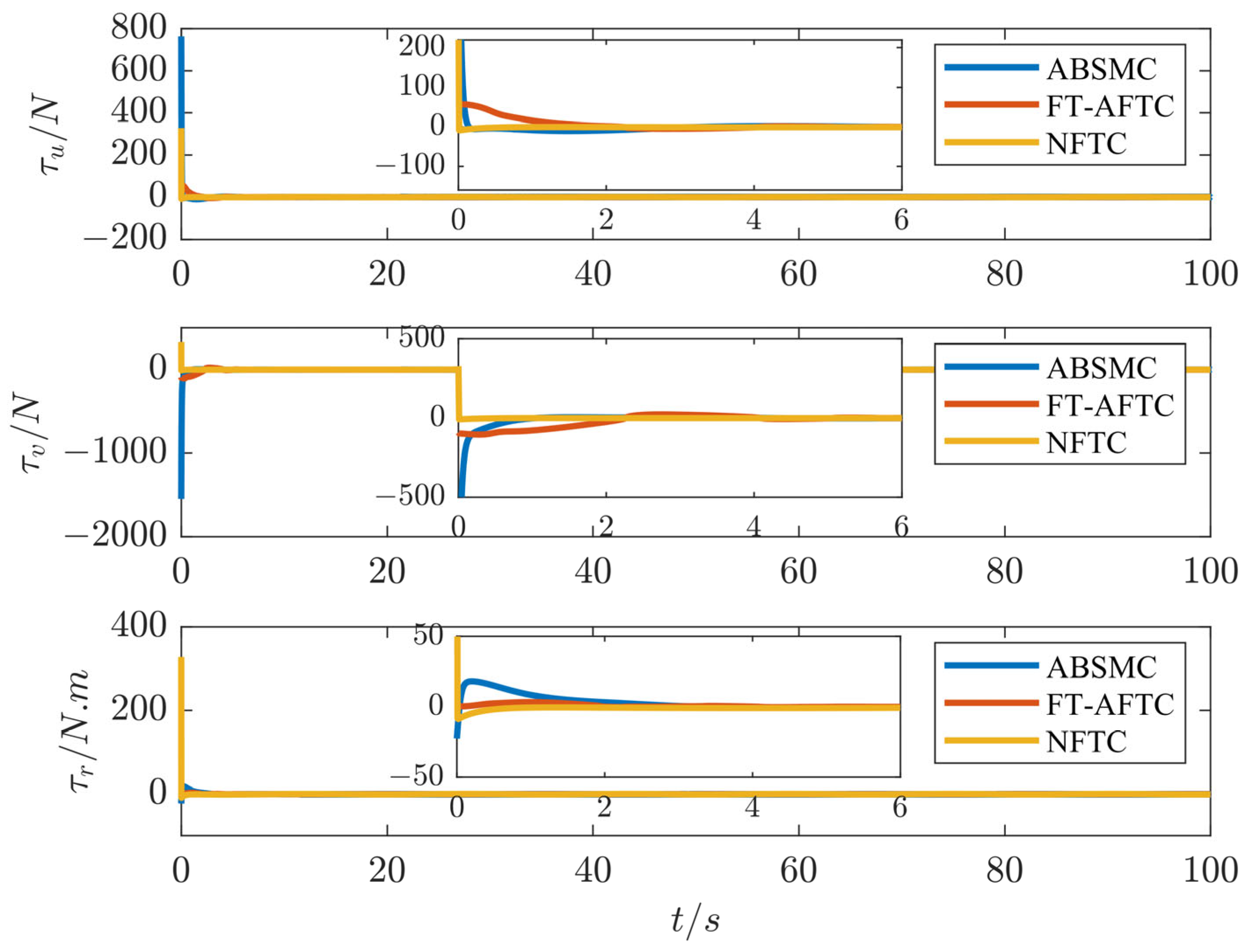 Applsci 14 05738 g004