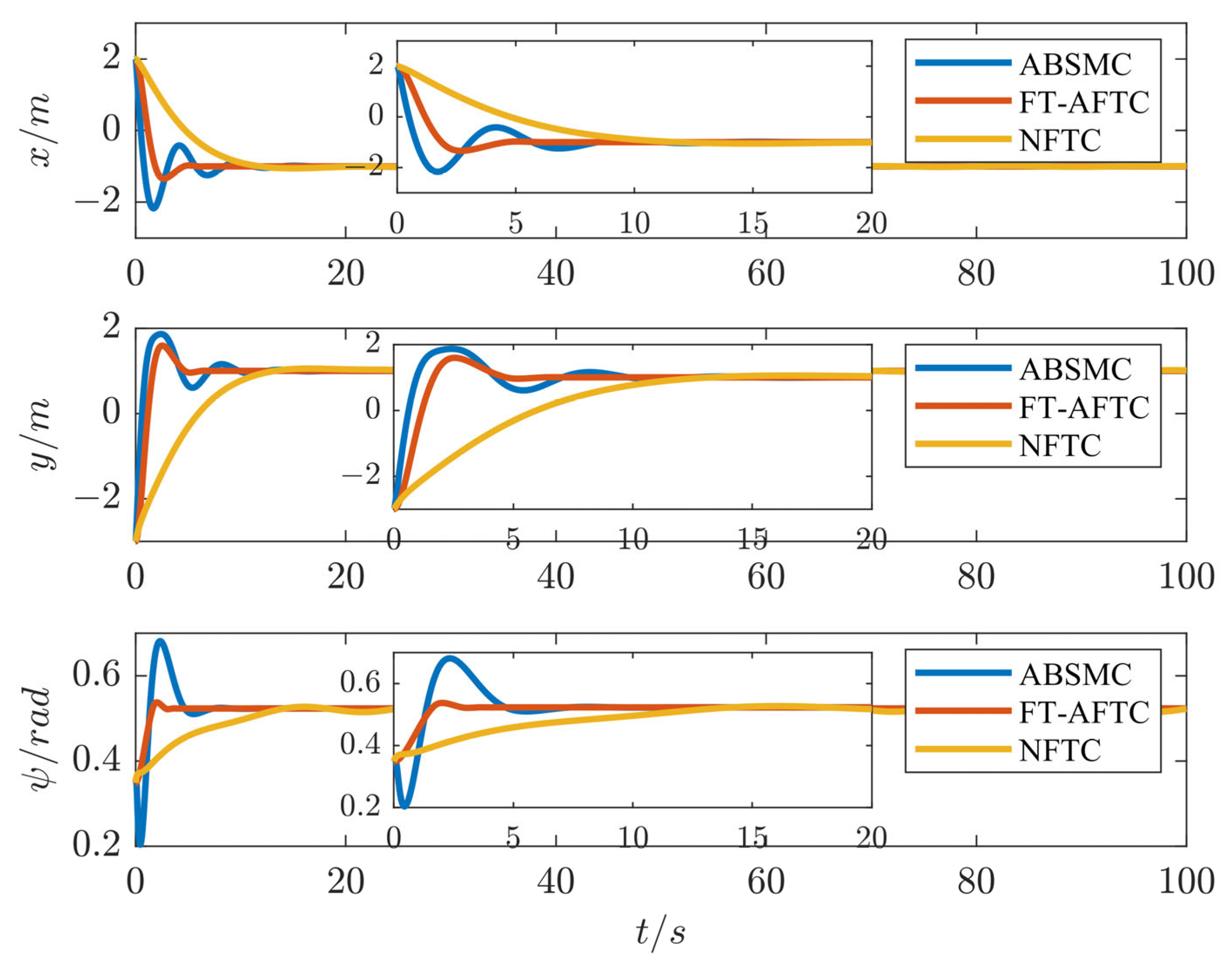 Applsci 14 05738 g005