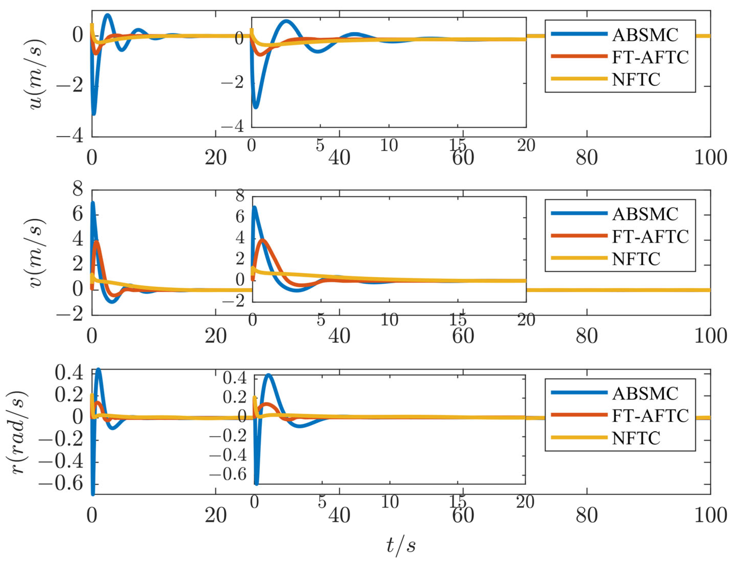 Applsci 14 05738 g006