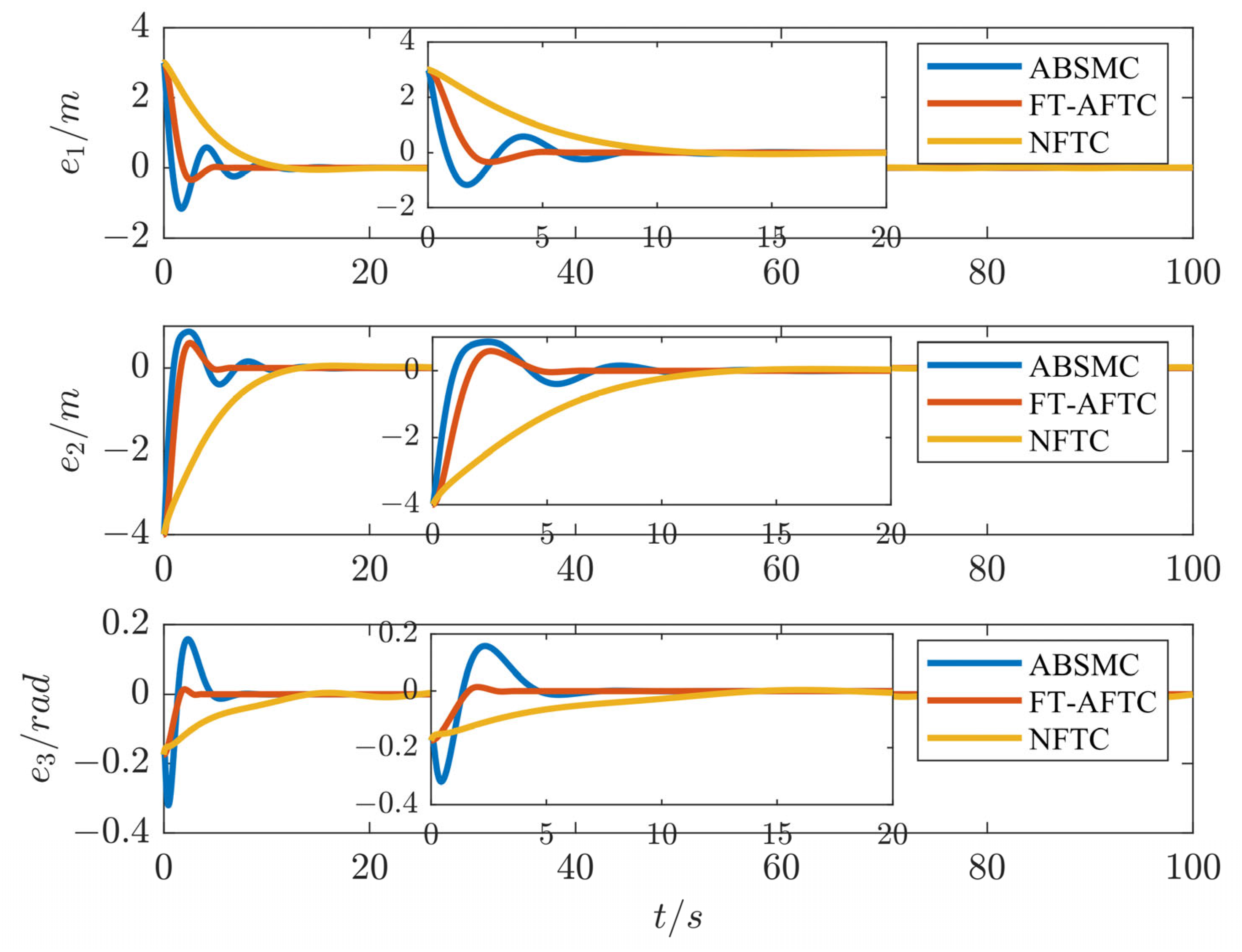 Applsci 14 05738 g007