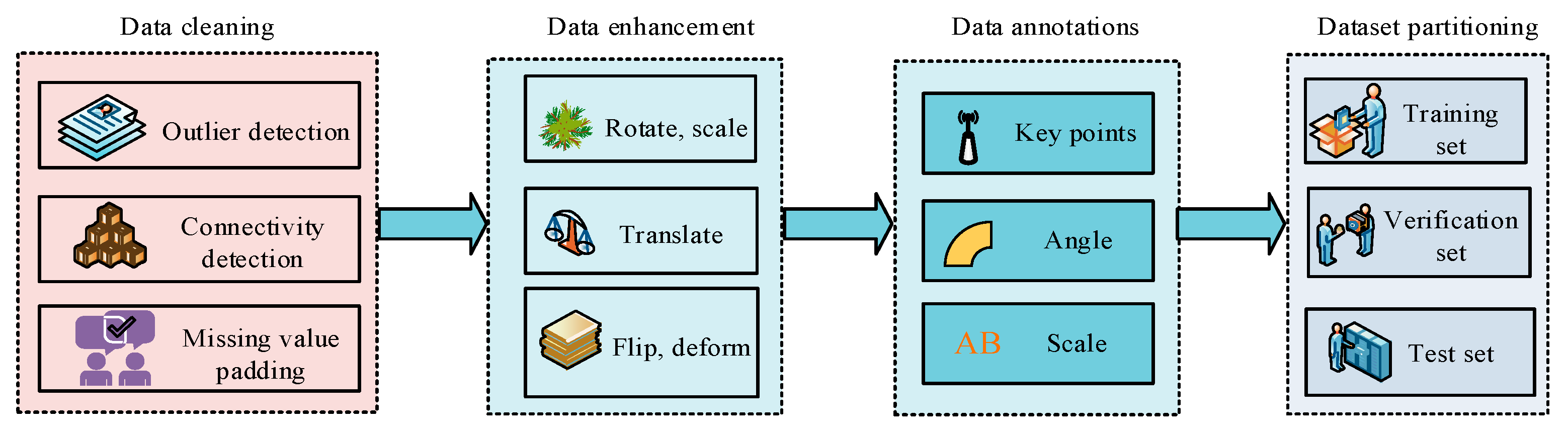 「かわいい～！」 Deep Learning and Face Recognition: Face Recognition ウェルカムボード